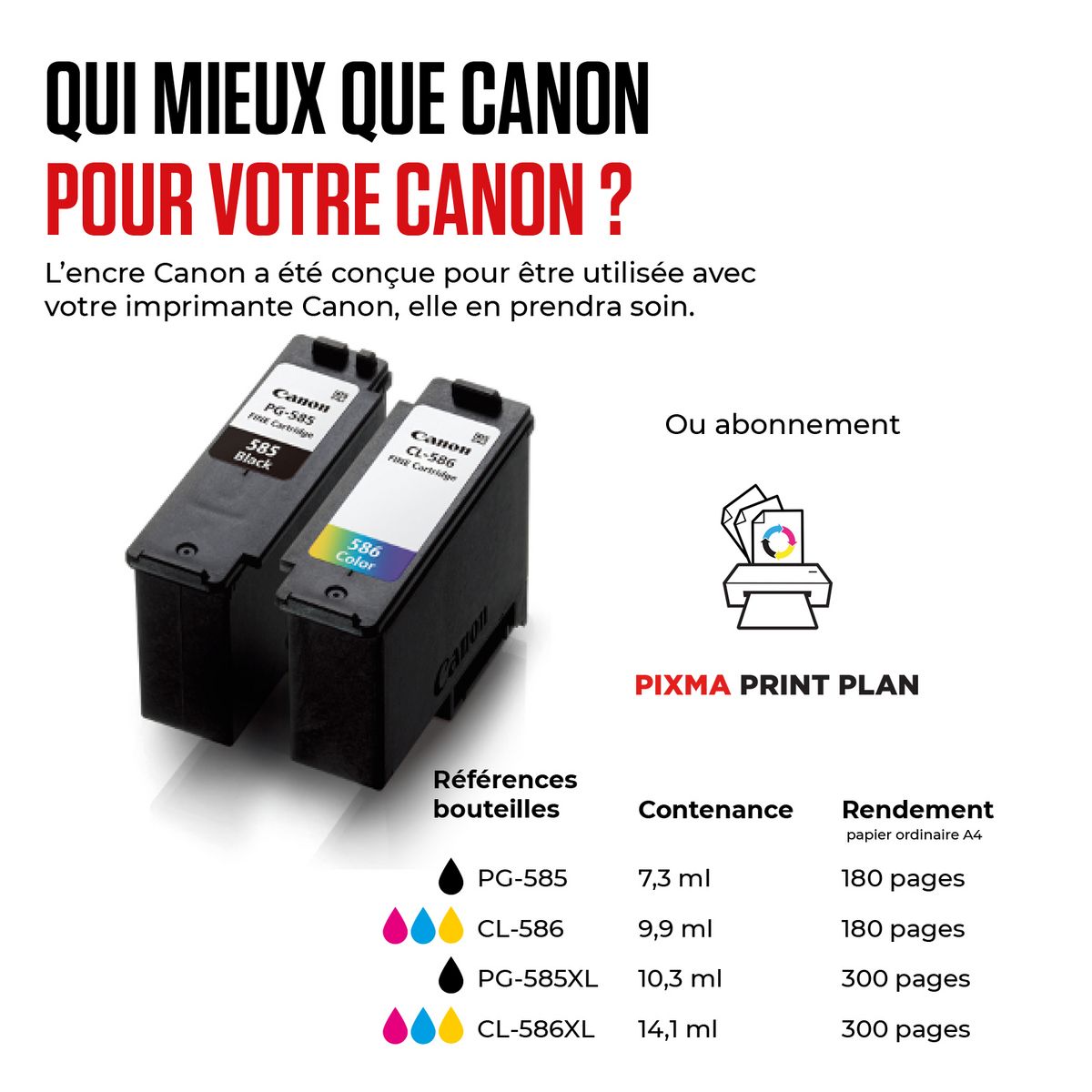 CANON Imprimante multifonction TS7650I - Blanc