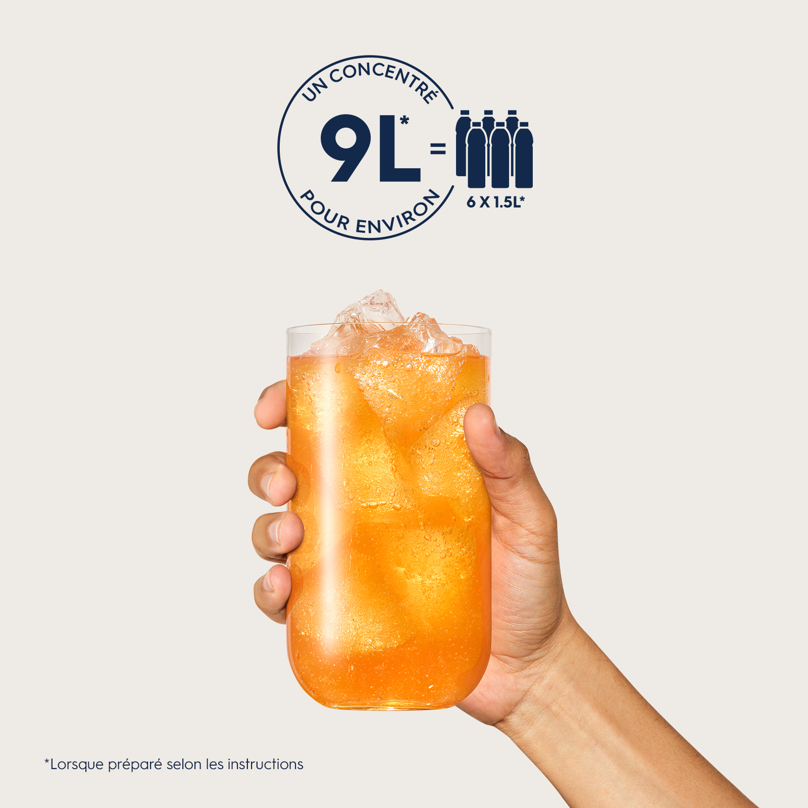 Voir la diapositive 5 : SODASTREAM Concentré à soda Agrumes