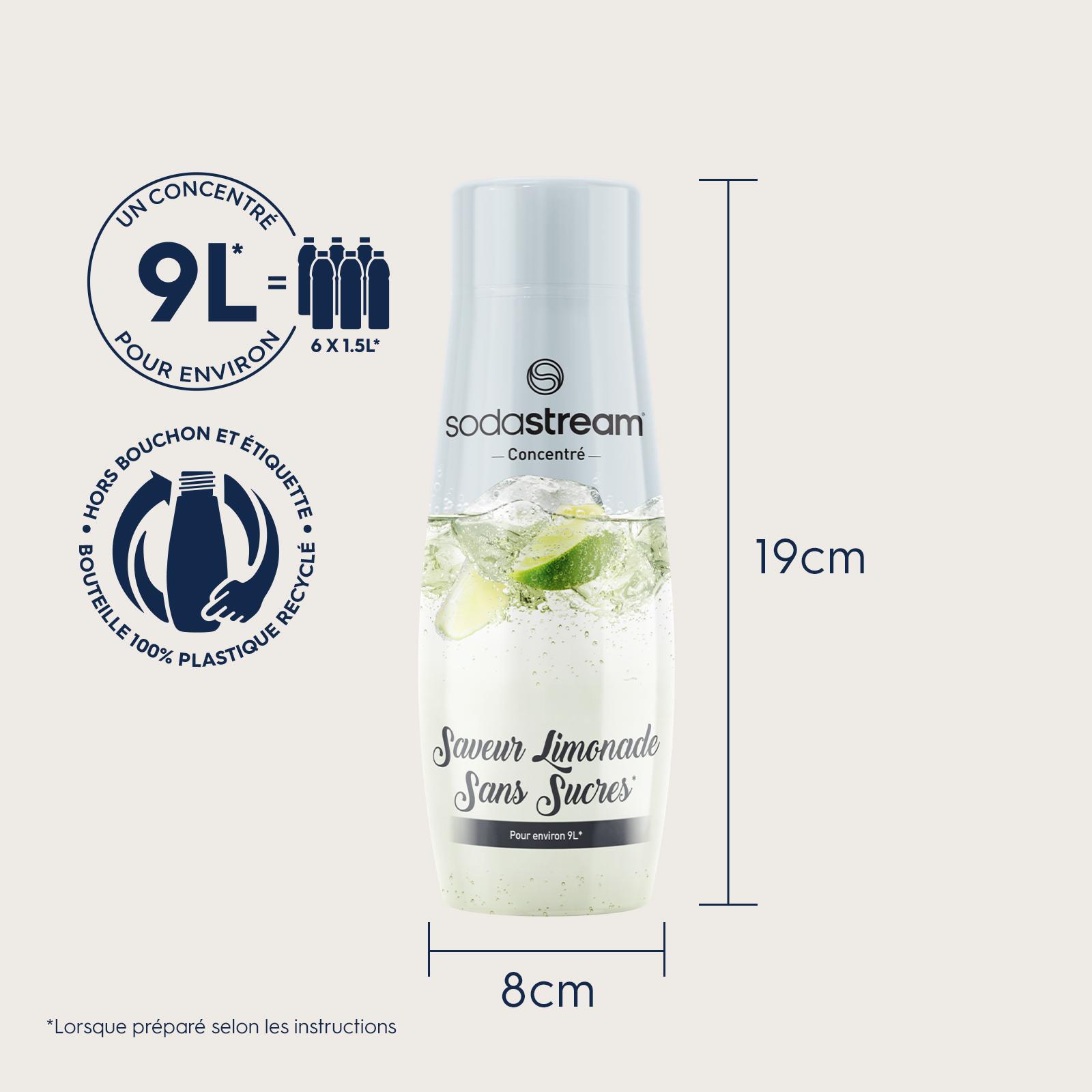 Voir la diapositive 6 : SODASTREAM Concentré à soda Limonade sans sucres