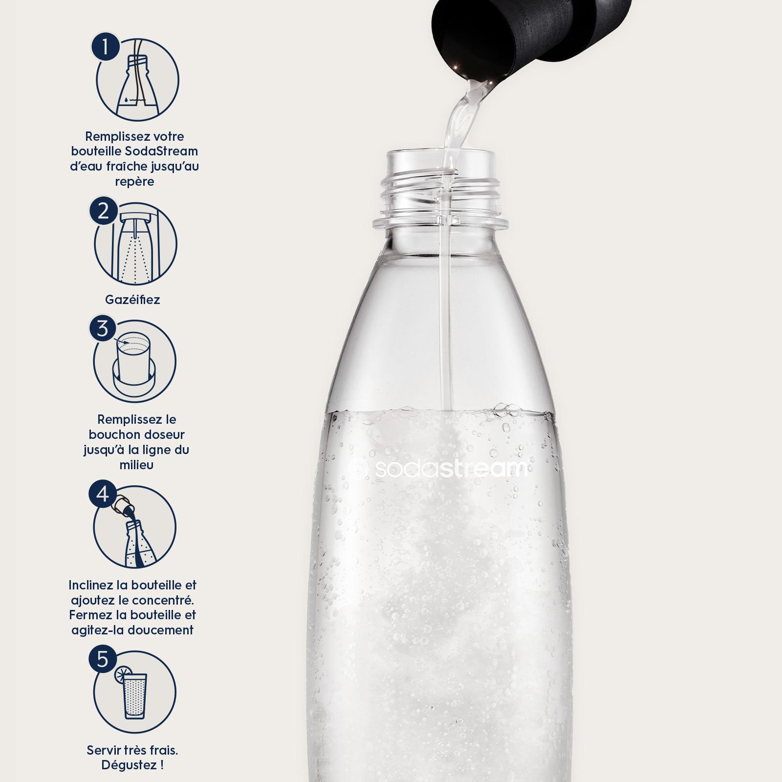 Voir la diapositive 7 : SODASTREAM Concentré à soda Limonade sans sucres