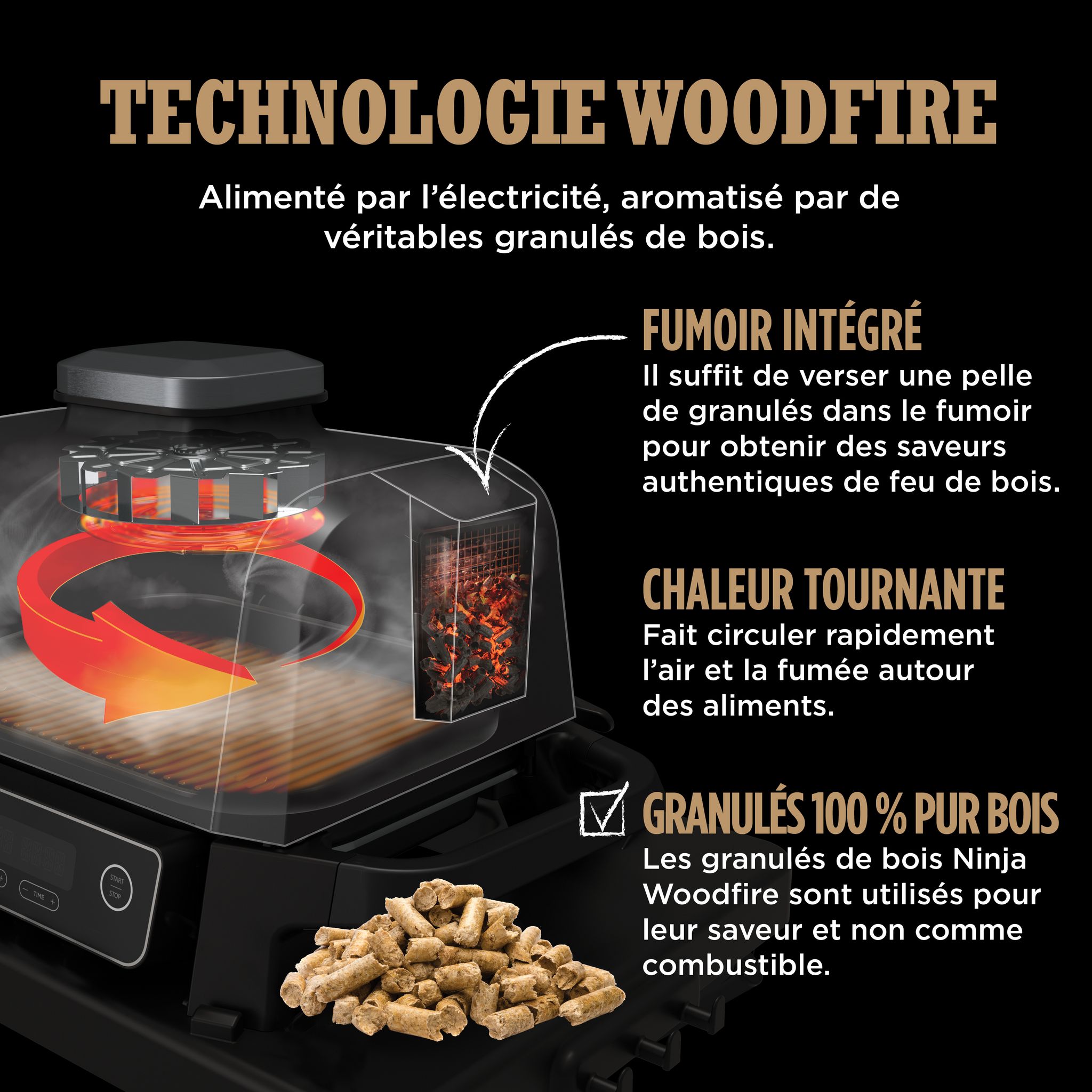 Voir la diapositive 14 : NINJA Barbecue électrique et fumoir Woodfire OG701EU - Noir