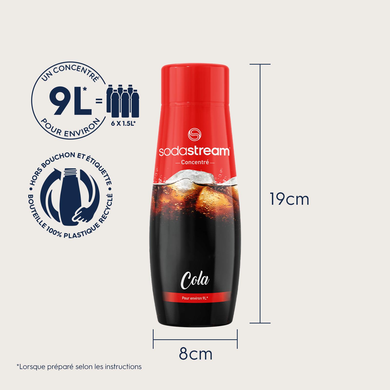 Voir la diapositive 6 : SODASTREAM Concentré à soda Cola