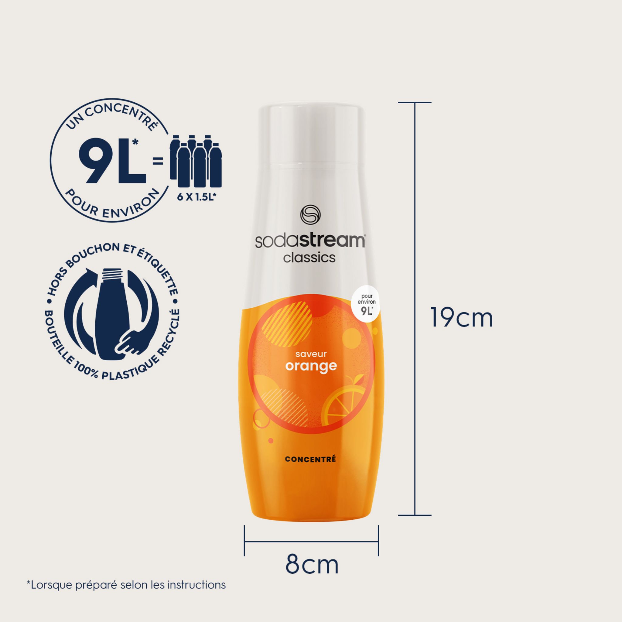Voir la diapositive 6 : SODASTREAM Concentré à soda Orange