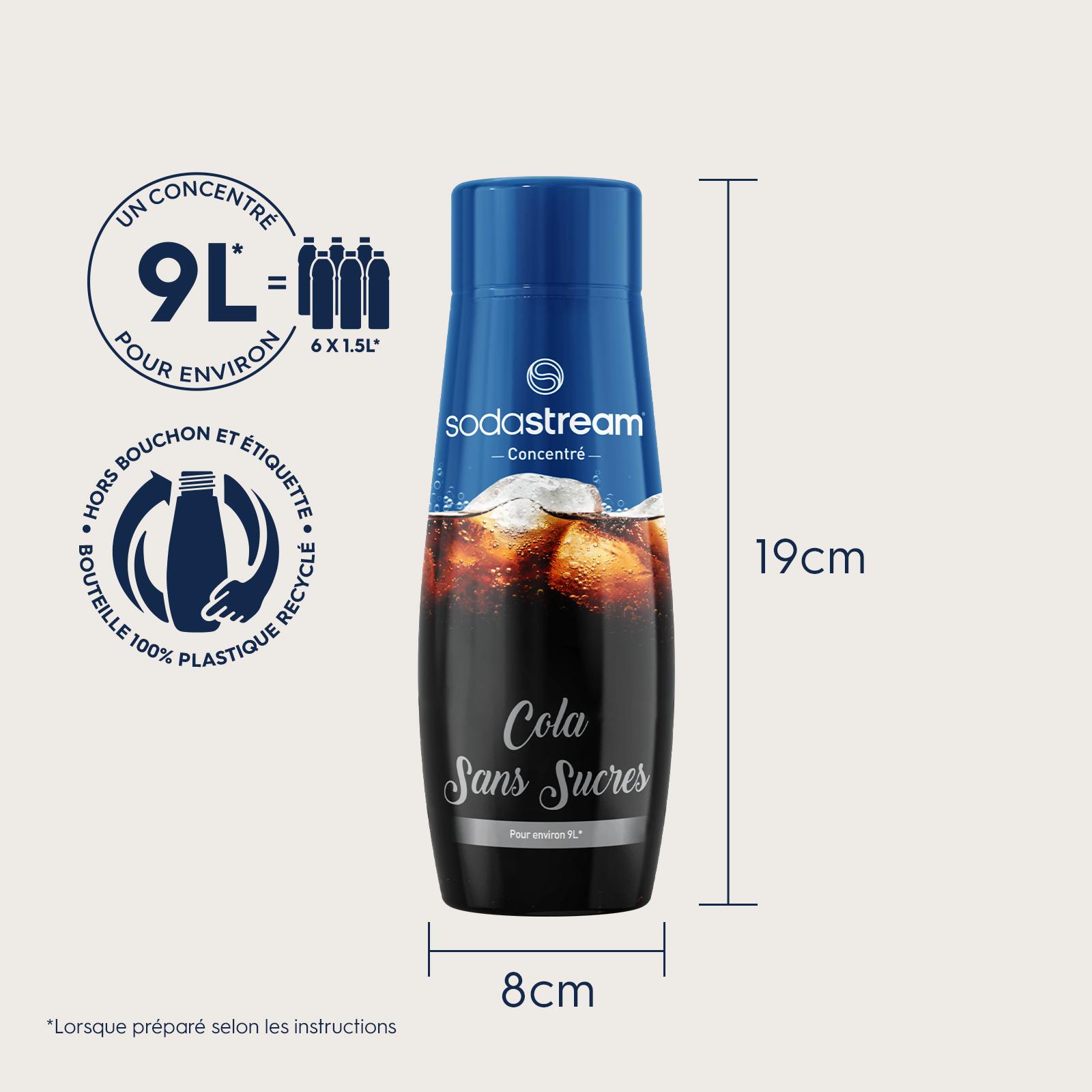 Voir la diapositive 6 : SODASTREAM Concentré à soda Cola sans sucres