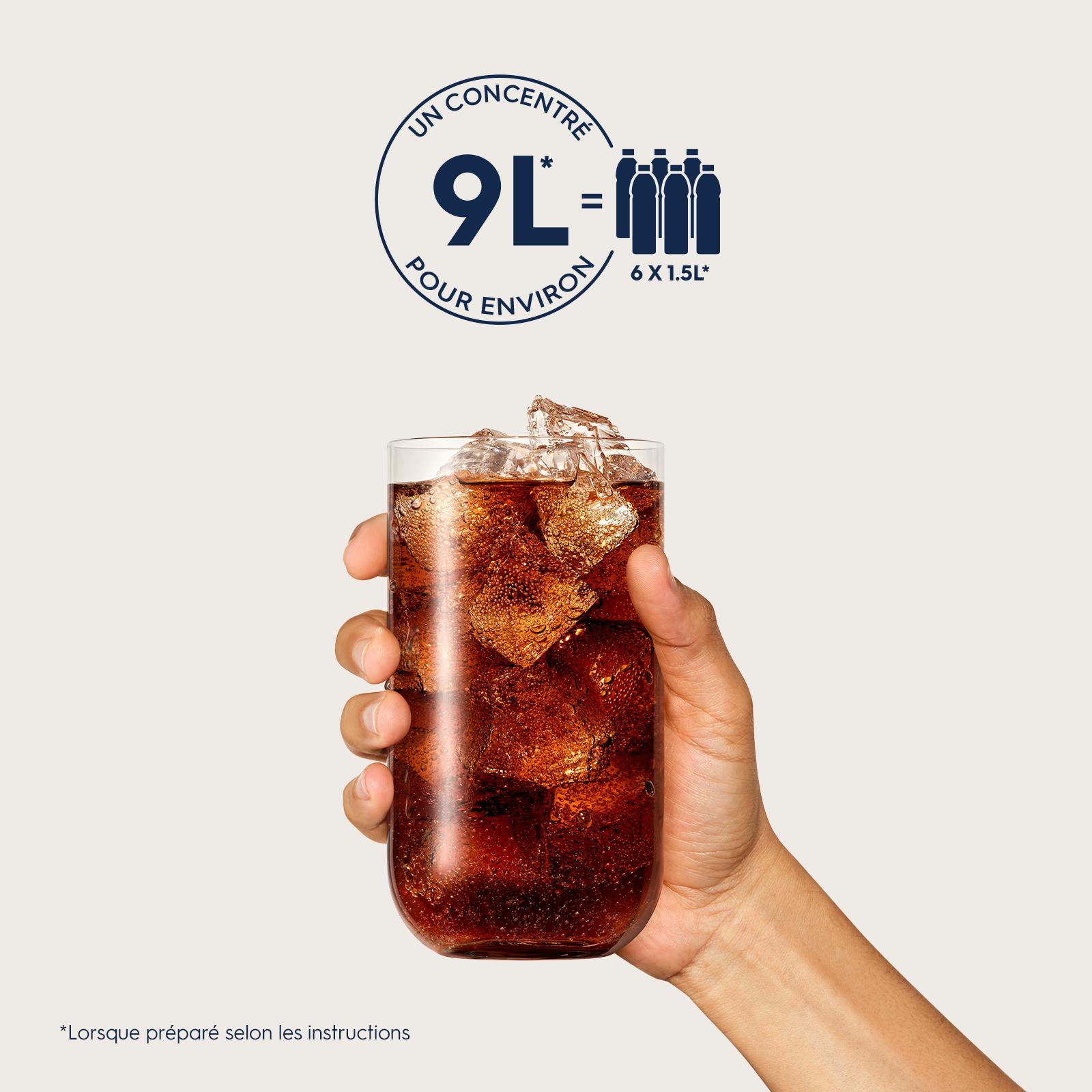 Voir la diapositive 5 : SODASTREAM Concentré à soda Cola light