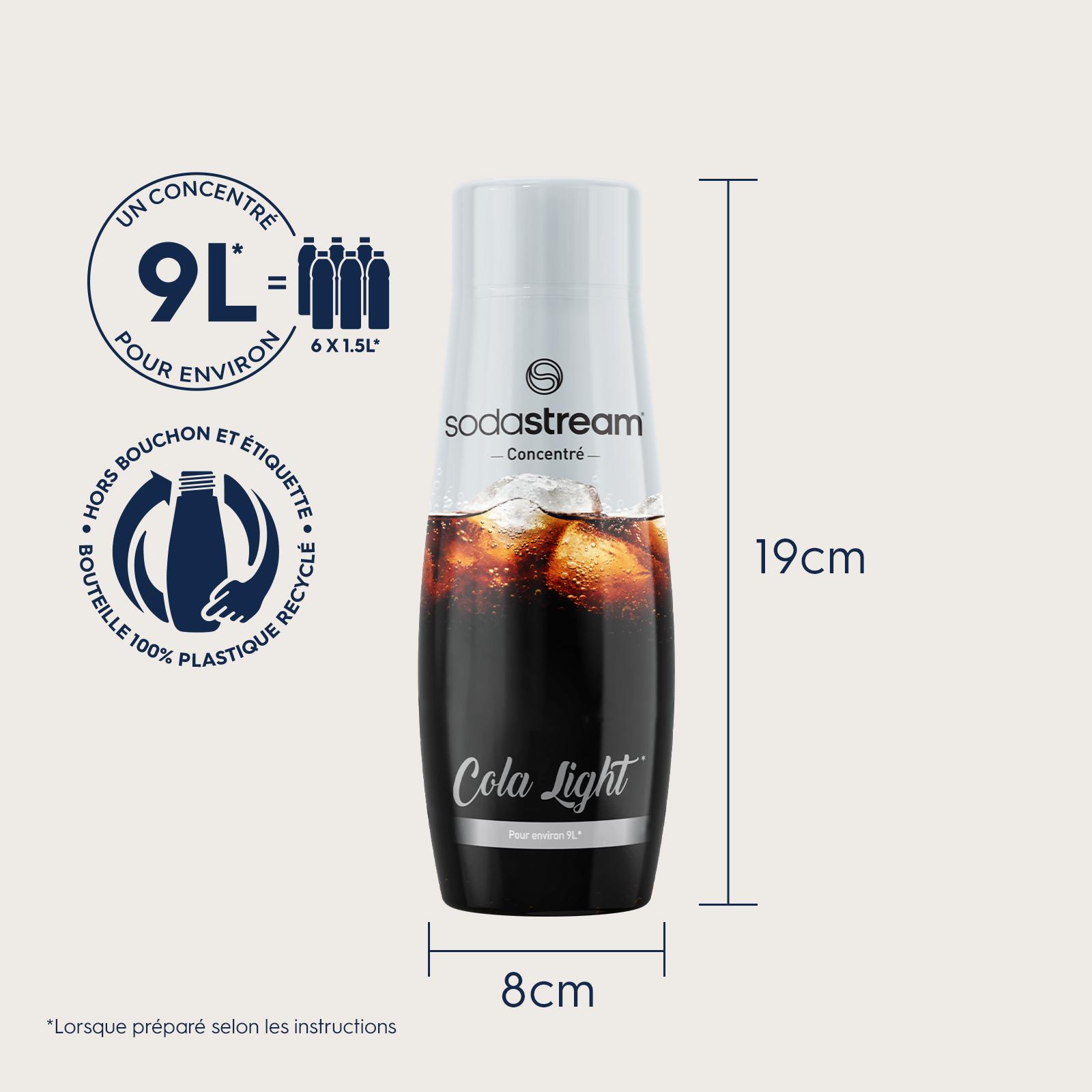 Voir la diapositive 6 : SODASTREAM Concentré à soda Cola light