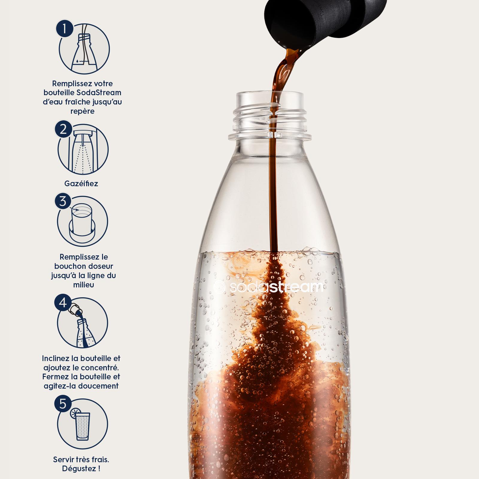 Voir la diapositive 7 : SODASTREAM Concentré à soda Cola light