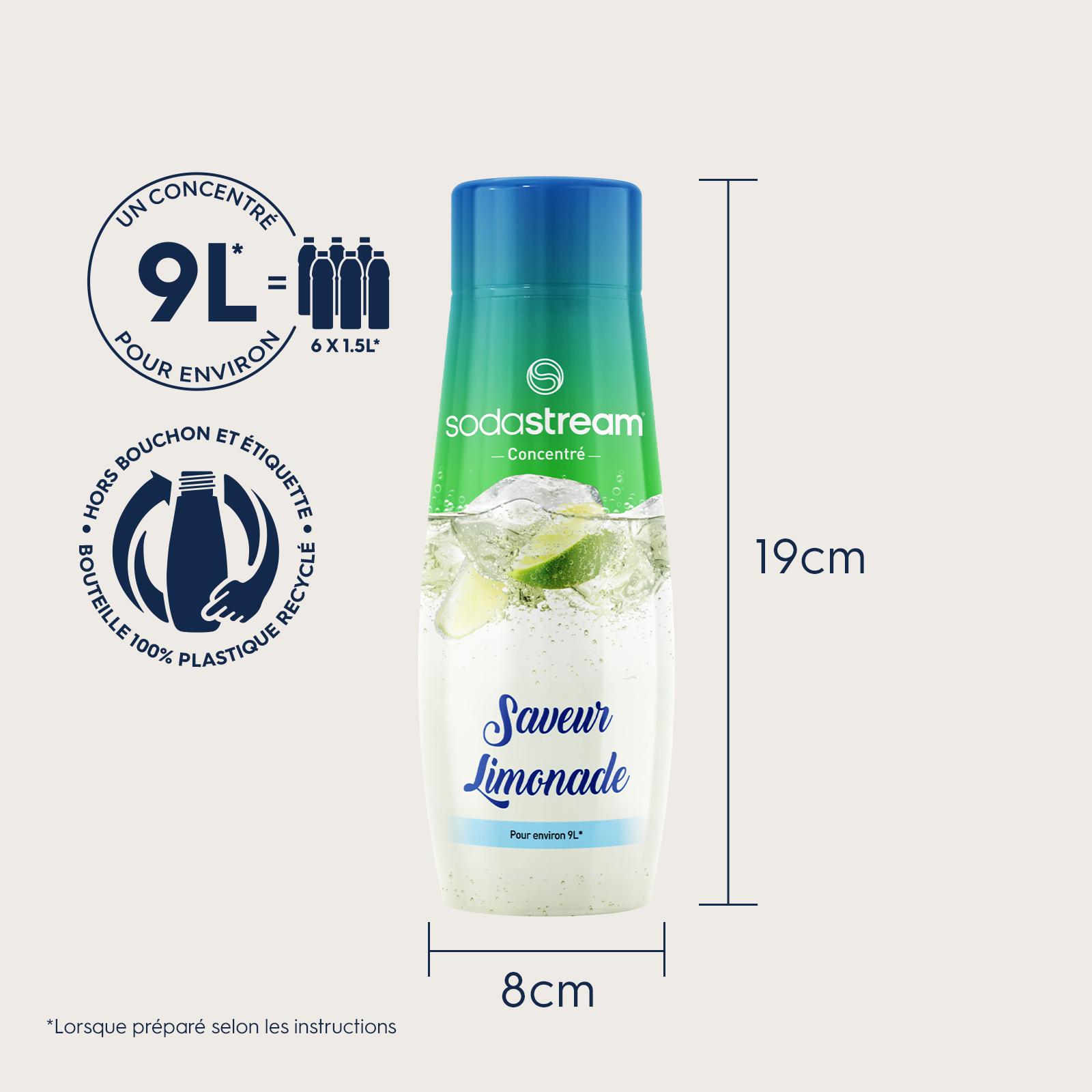 Voir la diapositive 6 : SODASTREAM Concentré à soda Limonade