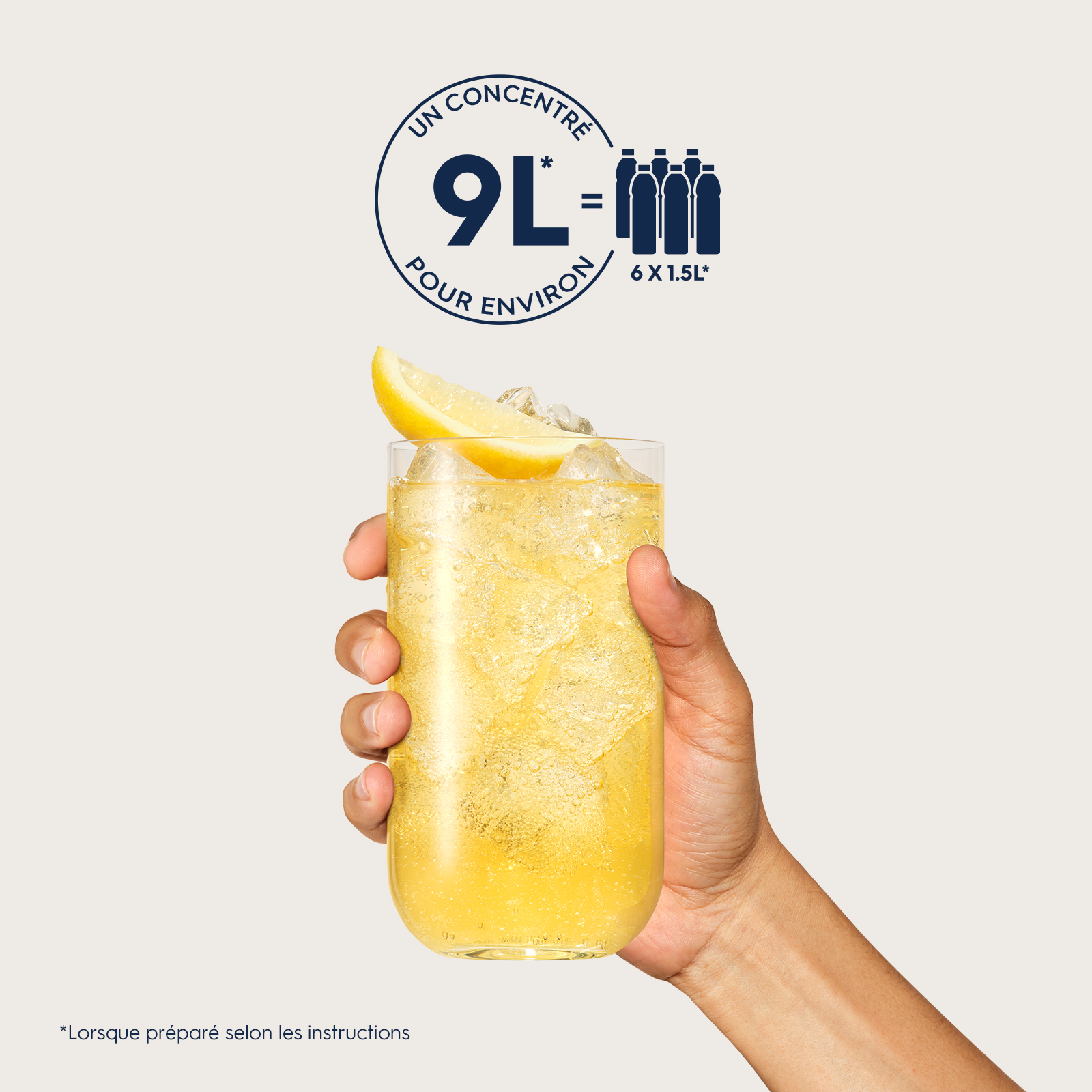 Voir la diapositive 5 : SODASTREAM Concentré à soda Citron