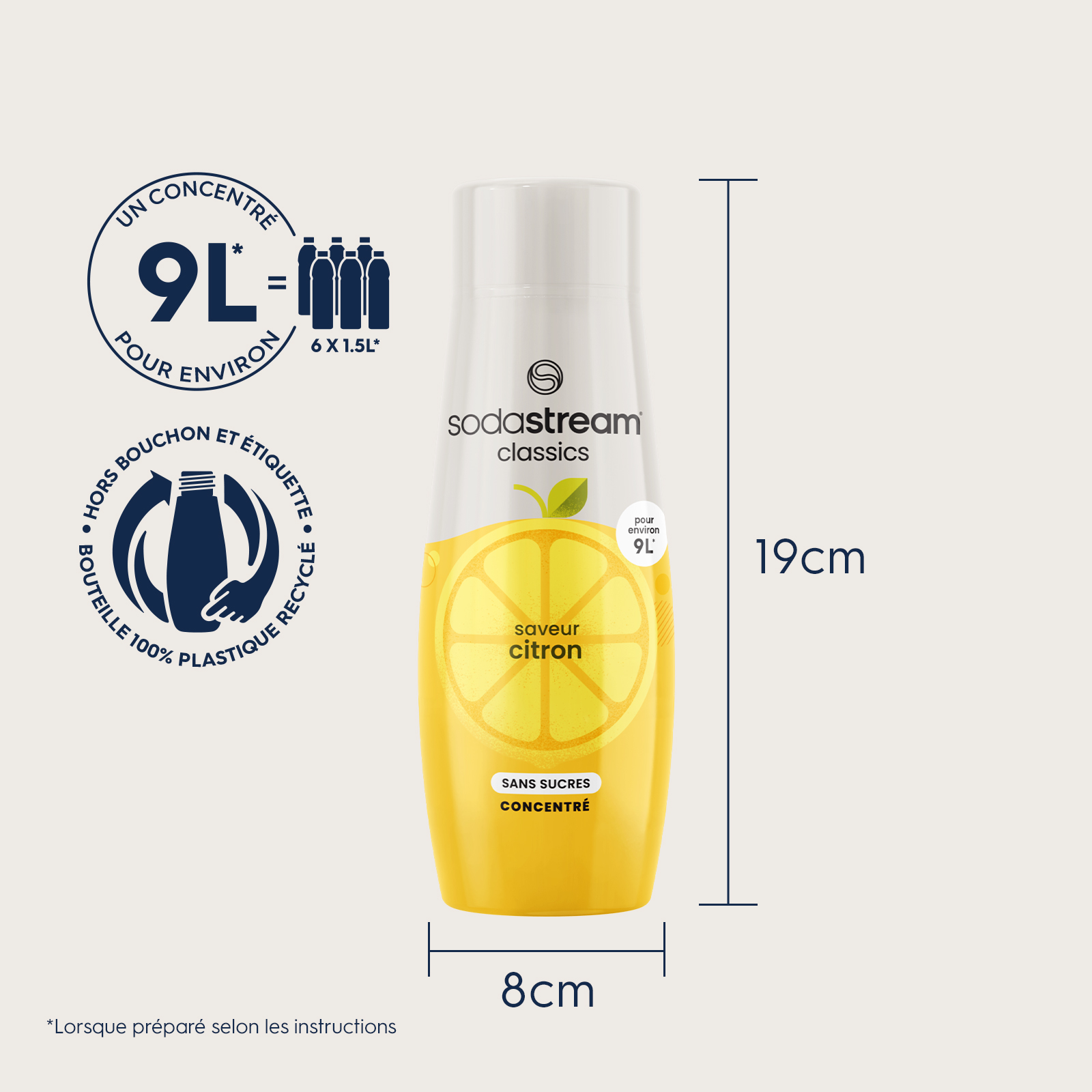 Voir la diapositive 6 : SODASTREAM Concentré à soda Citron