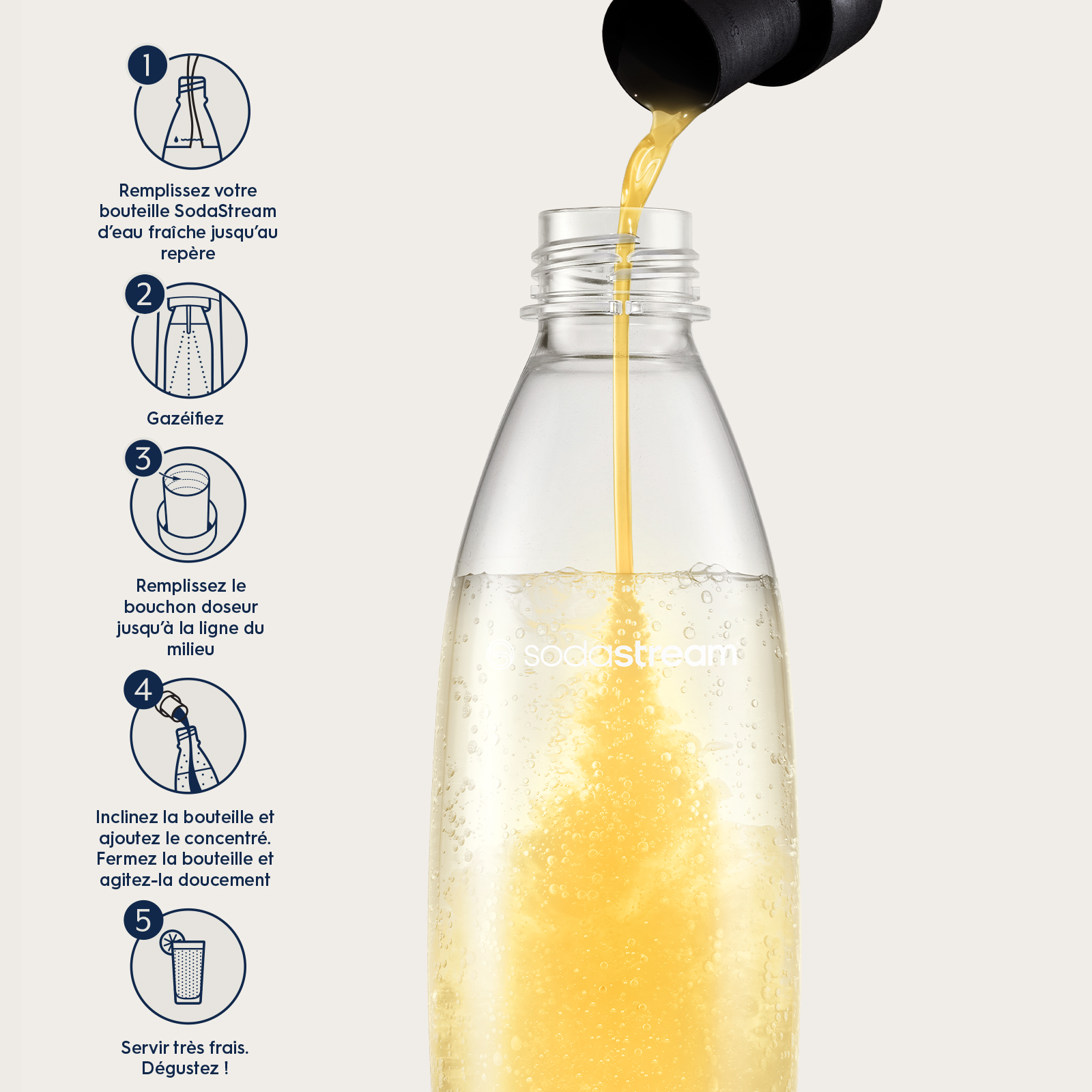 Voir la diapositive 7 : SODASTREAM Concentré à soda Citron