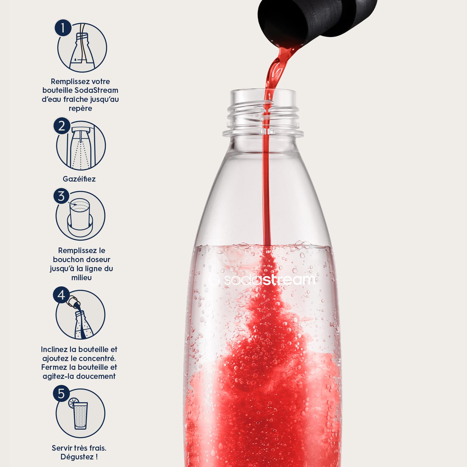 Voir la diapositive 6 : SODASTREAM Concentré à soda Grenadine