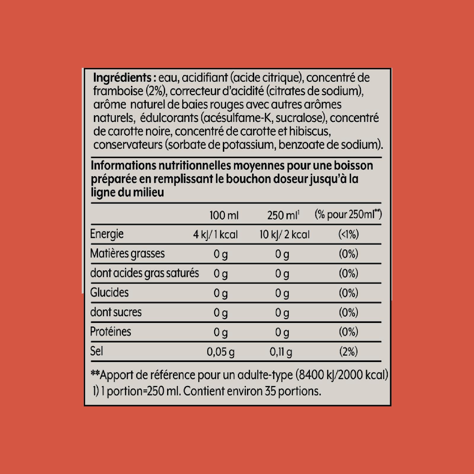 Voir la diapositive 7 : SODASTREAM Concentré à soda Grenadine