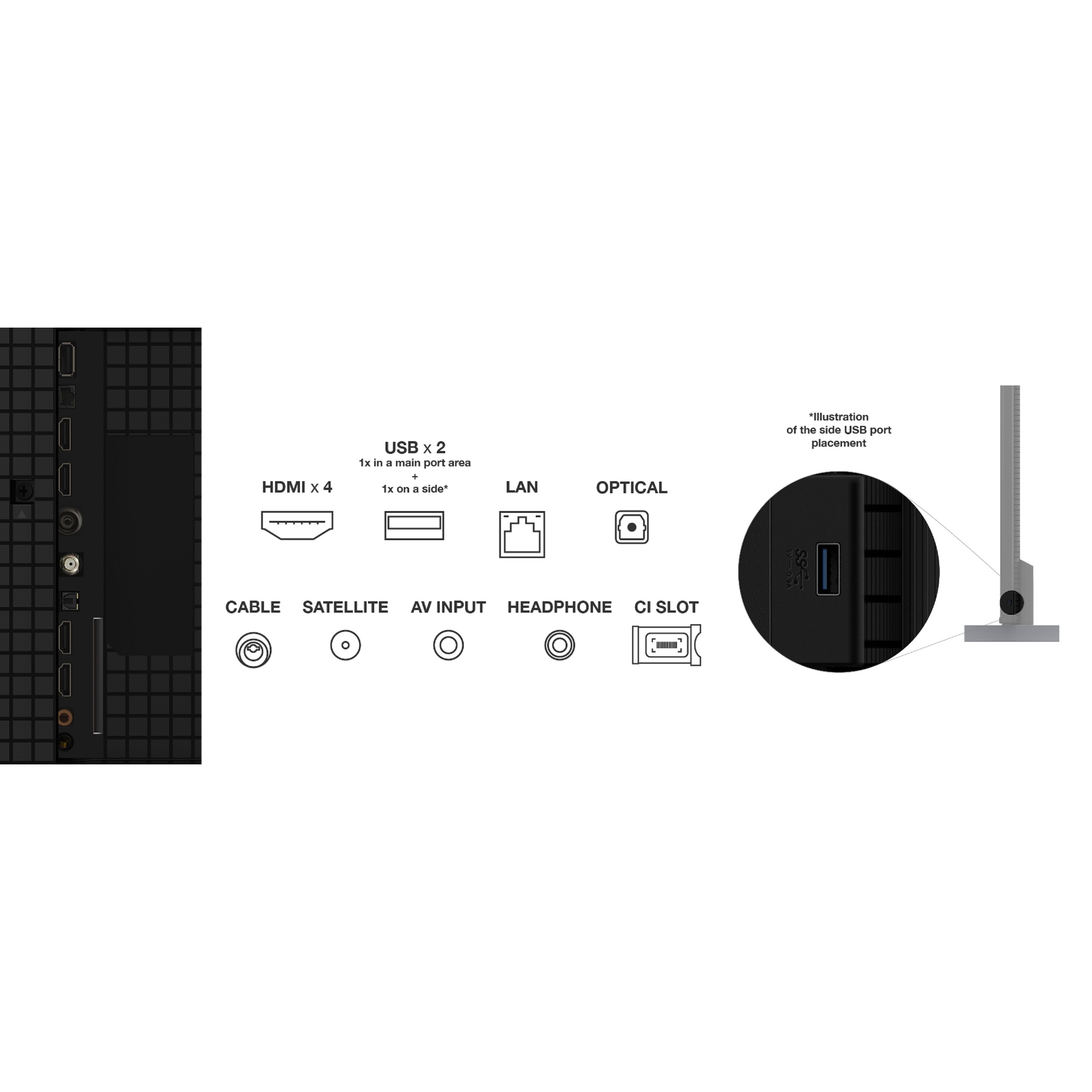 Voir la diapositive 6 : TCL TV QLED Pro 98C69B