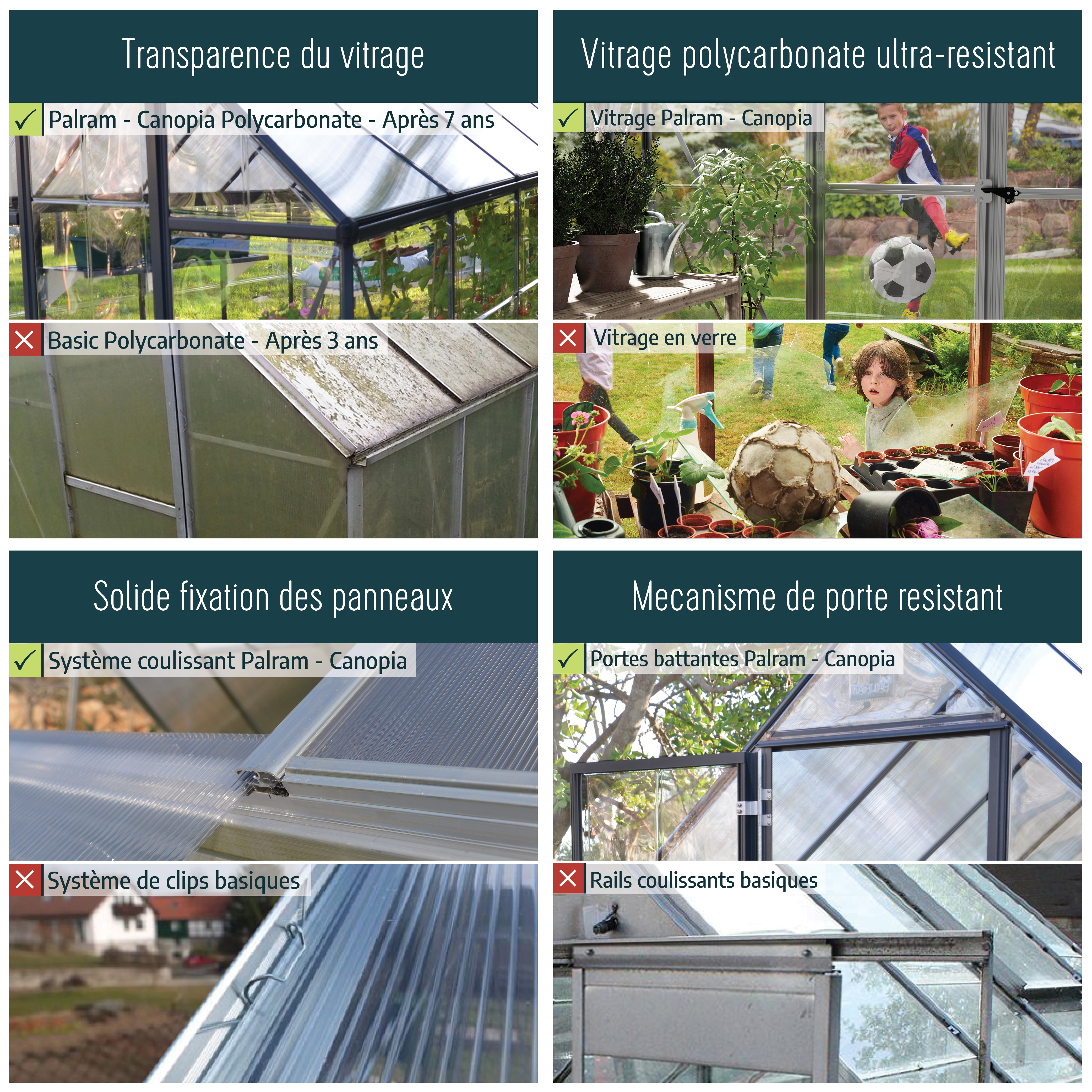Voir la diapositive 8 : PALRAM Serre de jardin polycarbonate gris anthracite 5,7 m² - HARMONY