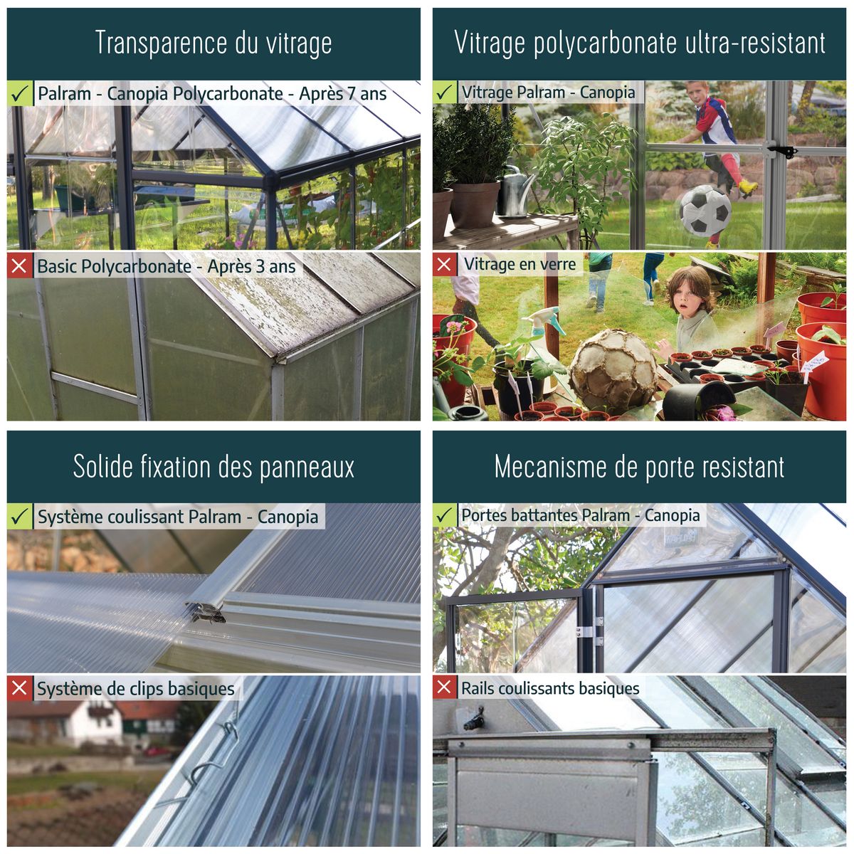 PALRAM Chalet-serre de jardin gris 11,1m² - VICTORY ORANGERIE