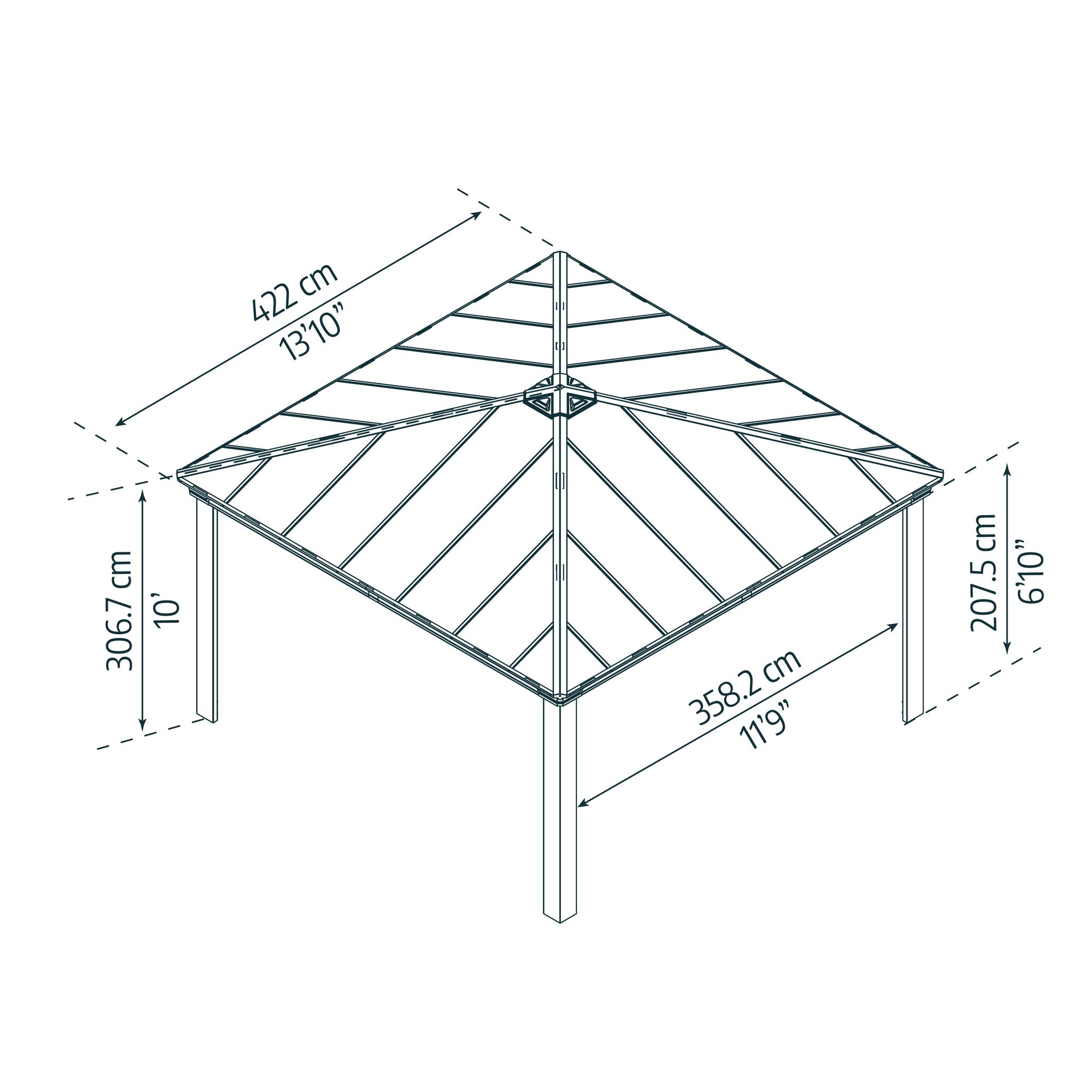Voir la diapositive 5 : PALRAM Carport alu 2 voitures Anthracite 17,8 m² - COLORADO