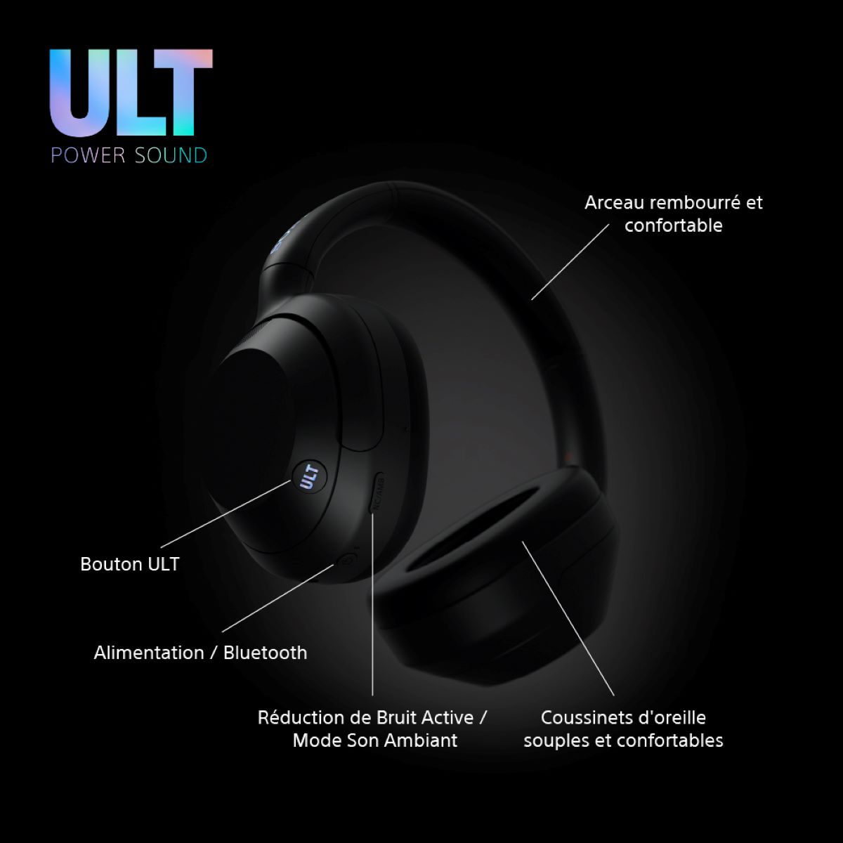 Voir la diapositive 9 : SONY Casque sans fil ULT Wear WH-ULT900NB - Noir