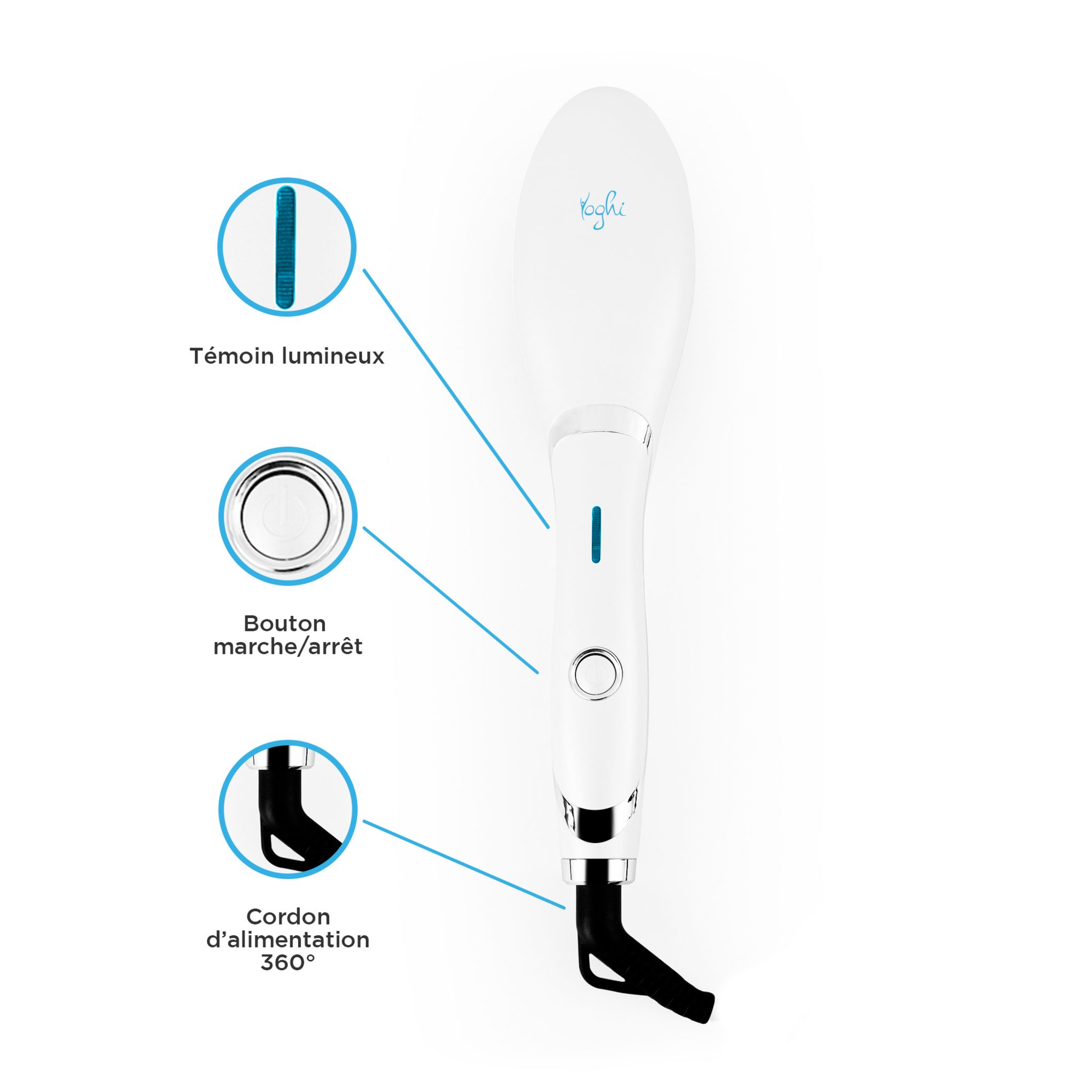Voir la diapositive 5 : YOGHI Brosse chauffante et lissante BRUSH'INN - Blanc