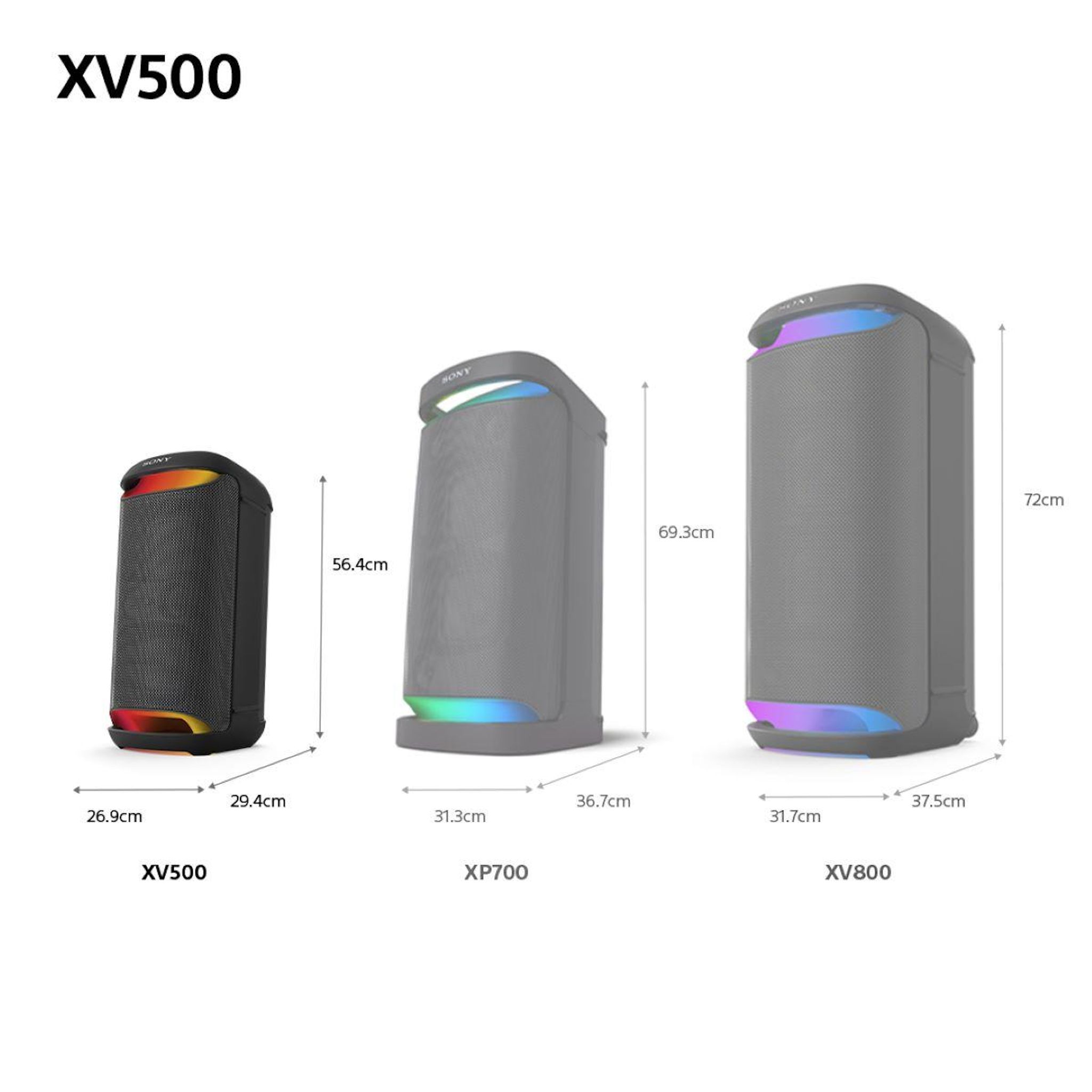 Voir la diapositive 7 : SONY Enceinte XV 500 - Noir