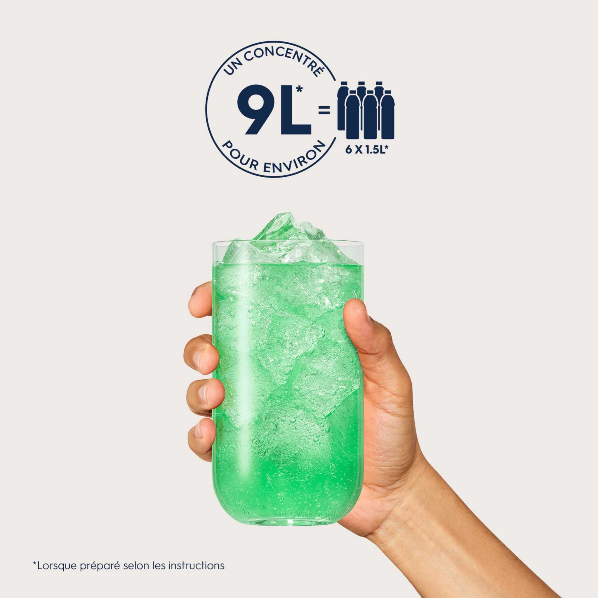 Voir la diapositive 4 : SODASTREAM Concentré Menthe sans sucres 440 ml