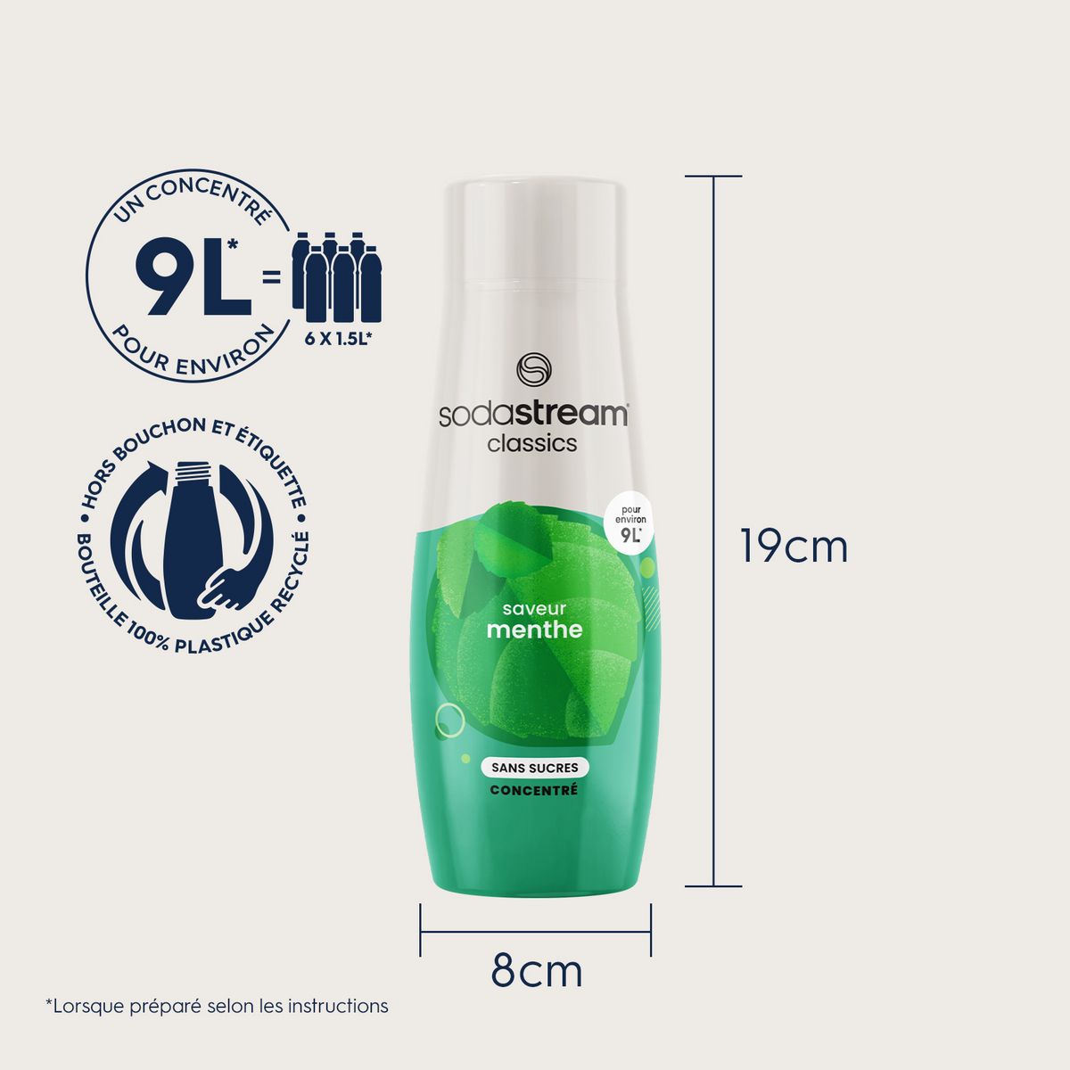 SODASTREAM Concentré Menthe sans sucres 440 ml
