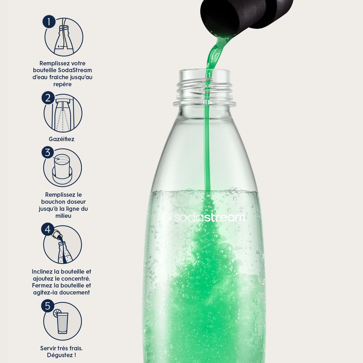 SODASTREAM Concentré Menthe sans sucres 440 ml