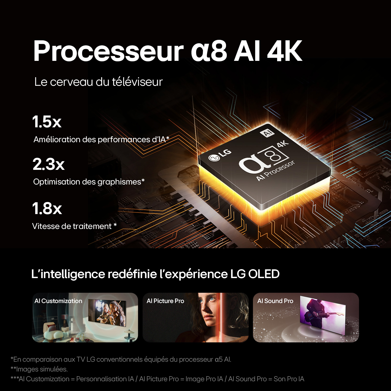 Voir la diapositive 4 : LG 55B46 2024 TV OLED 4K Ultra HD 140 cm Smart TV