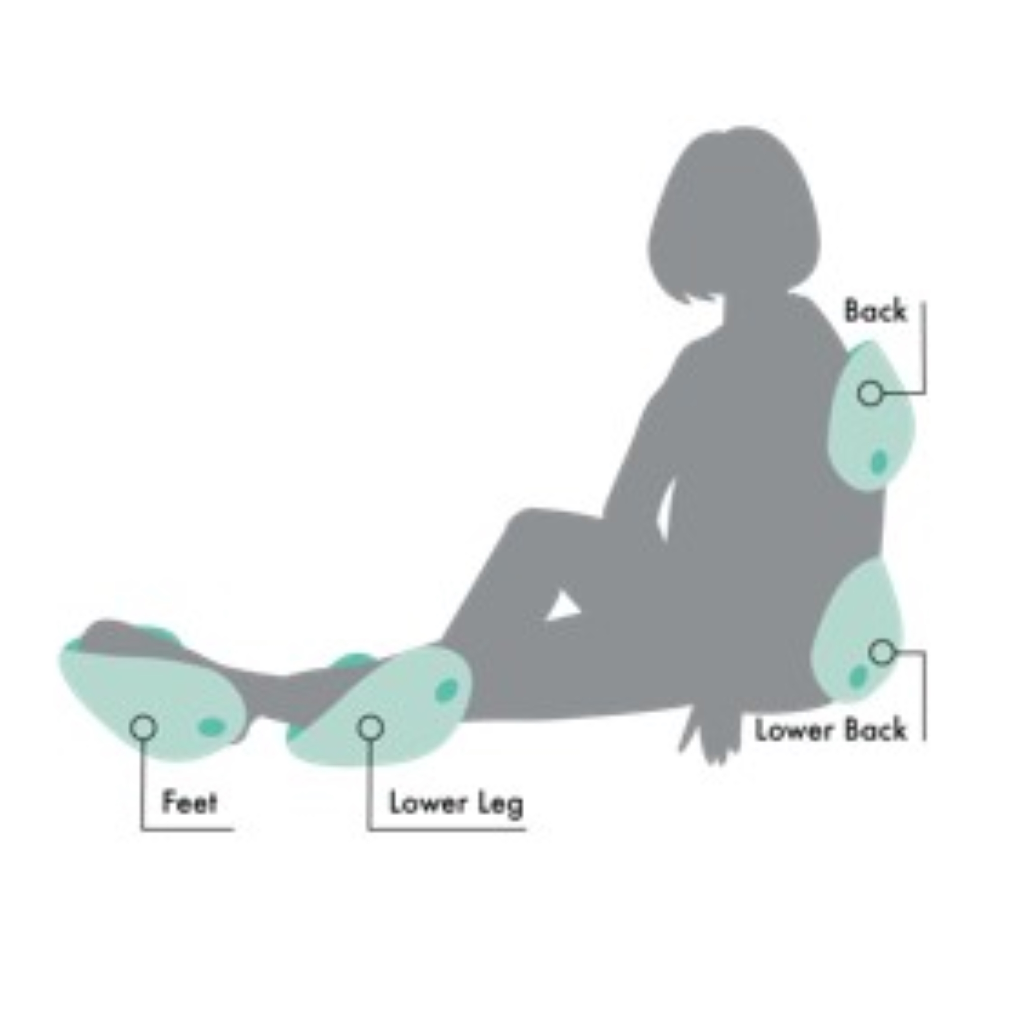 Voir la diapositive 2 : ZEN Coussin de massage polyvalent DENALI - gris