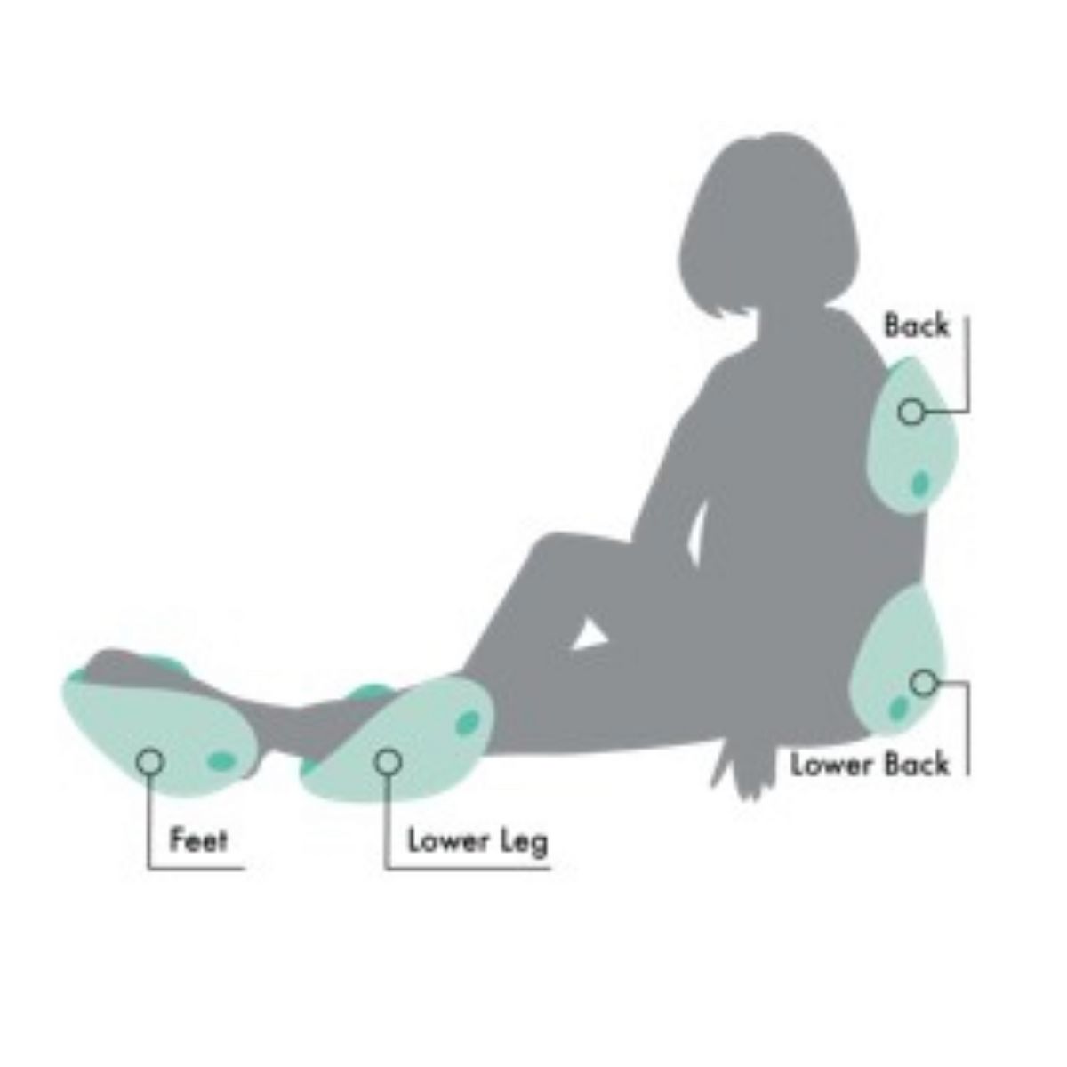 ZEN Coussin de massage polyvalent DENALI - gris