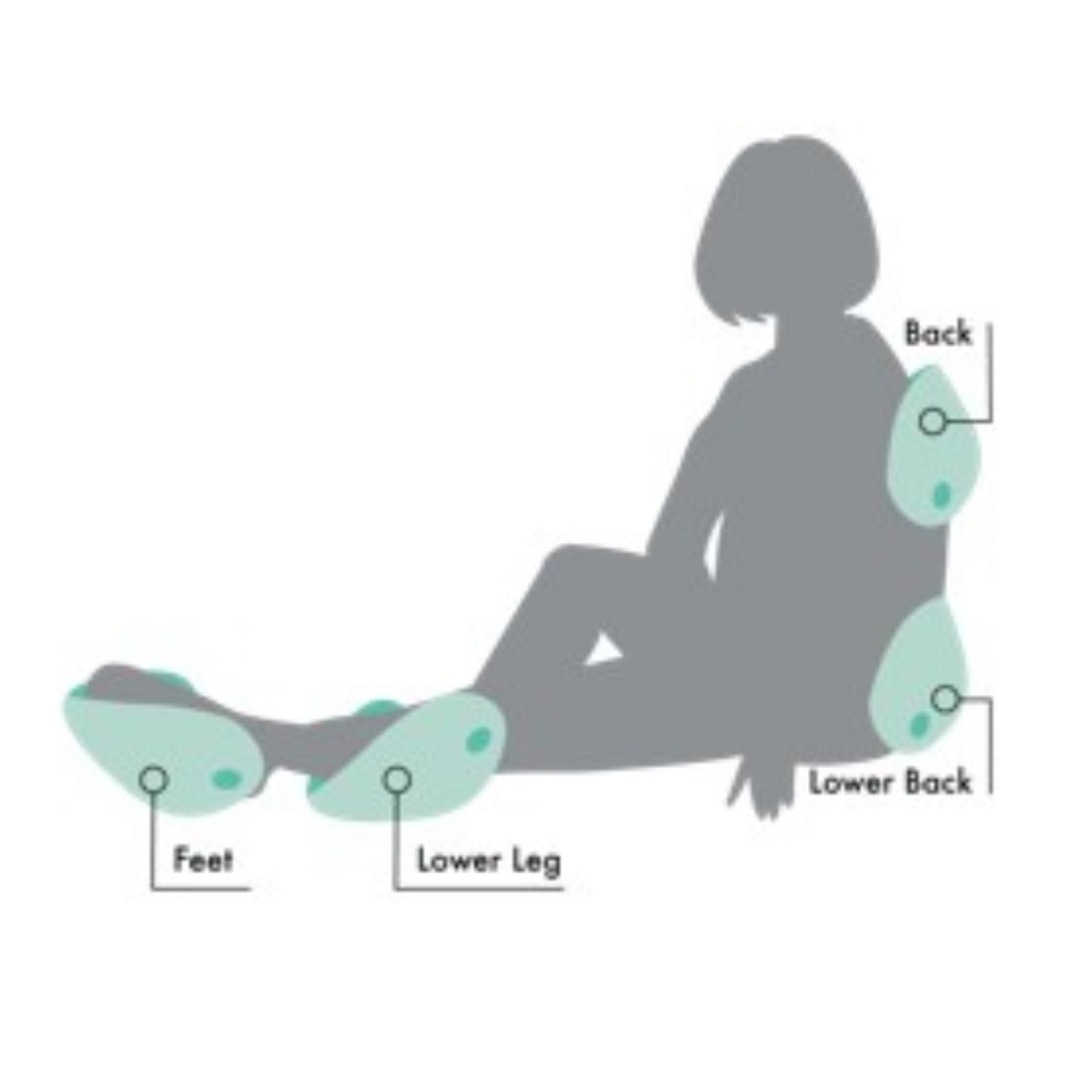 Voir la diapositive 2 : ZEN Coussin de massage polyvalent DENALI - gris