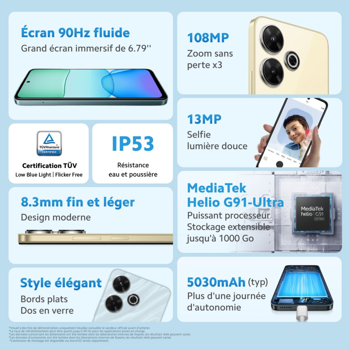 XIAOMI Redmi 13 4G 8/256Go - Bleu