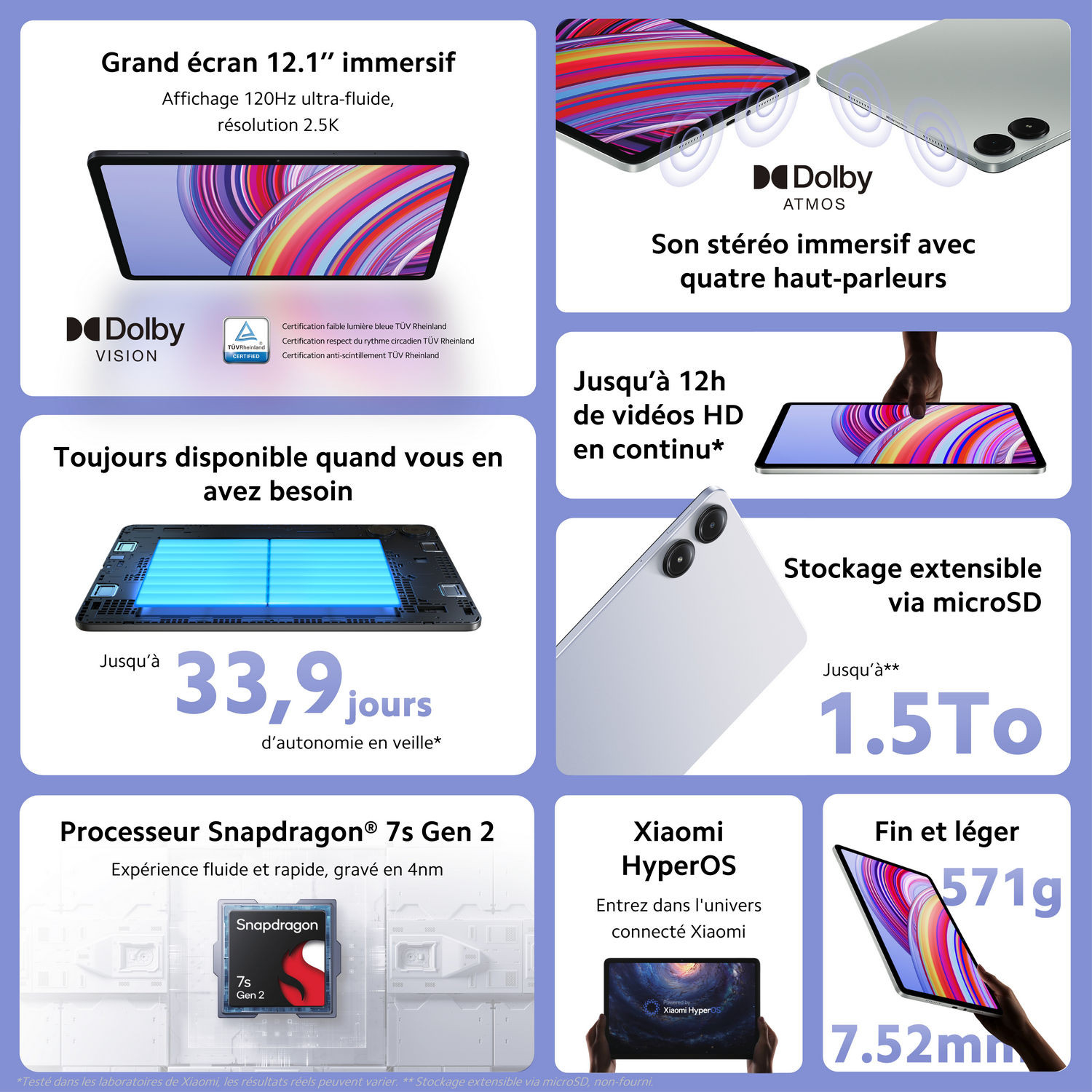 Voir la diapositive 5 : XIAOMI Redmi Pad Pro 6/128Go - Vert