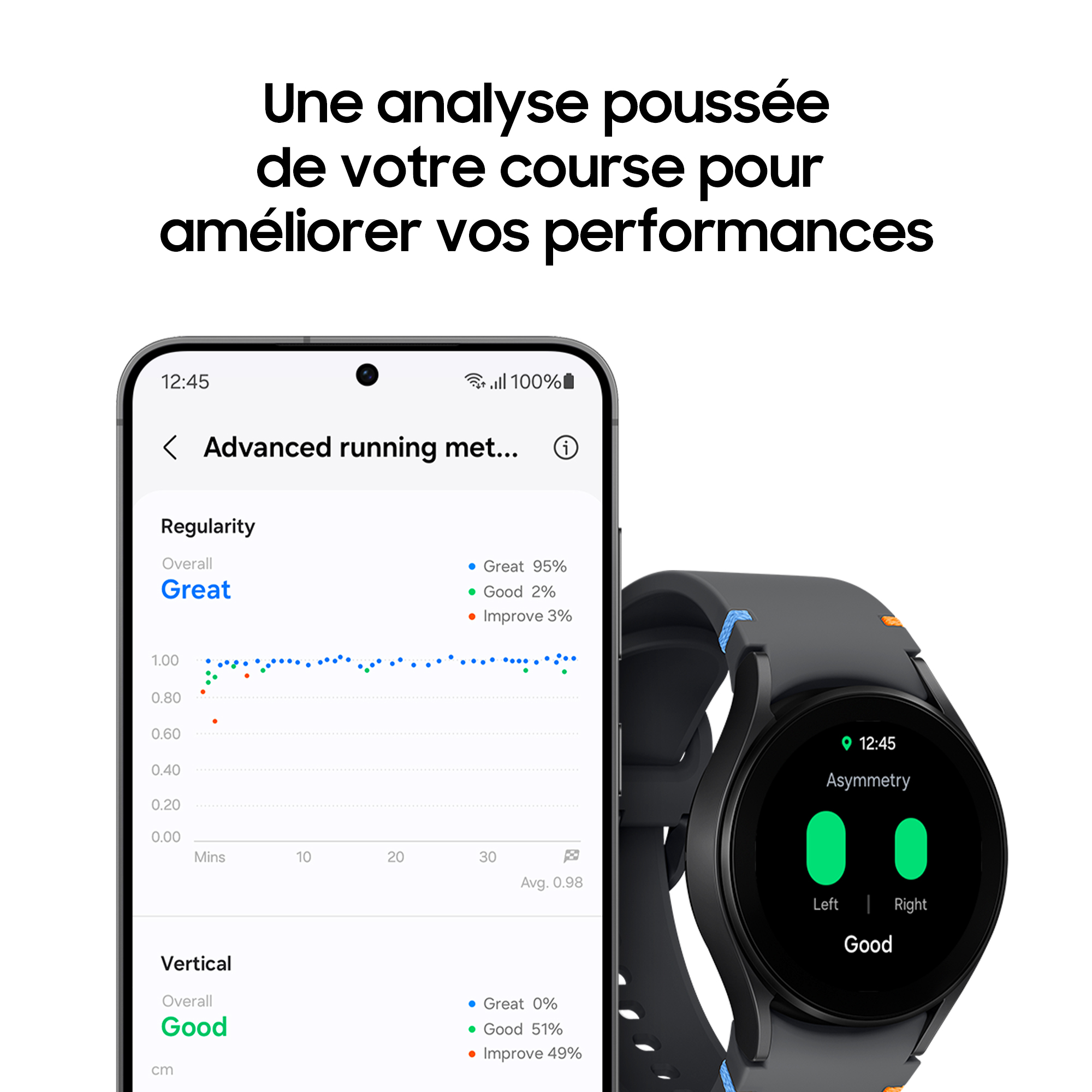 Voir la diapositive 7 : SAMSUNG Montre connectée Watch FE - Noir