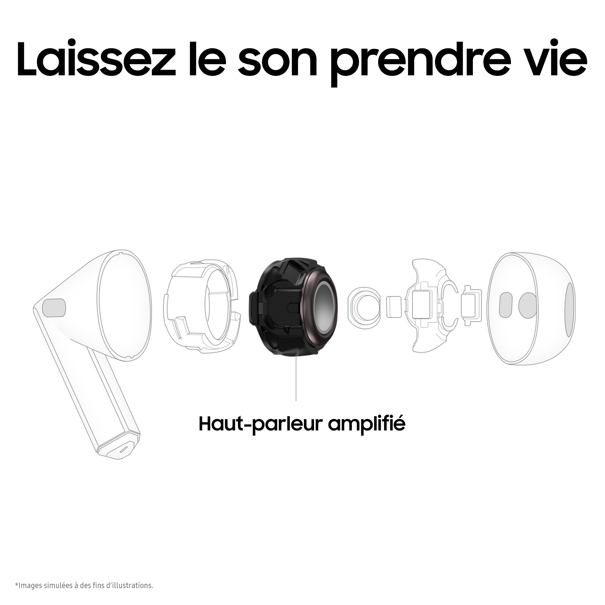 Voir la diapositive 5 : SAMSUNG Écouteurs Galaxy Buds 3 - Gris