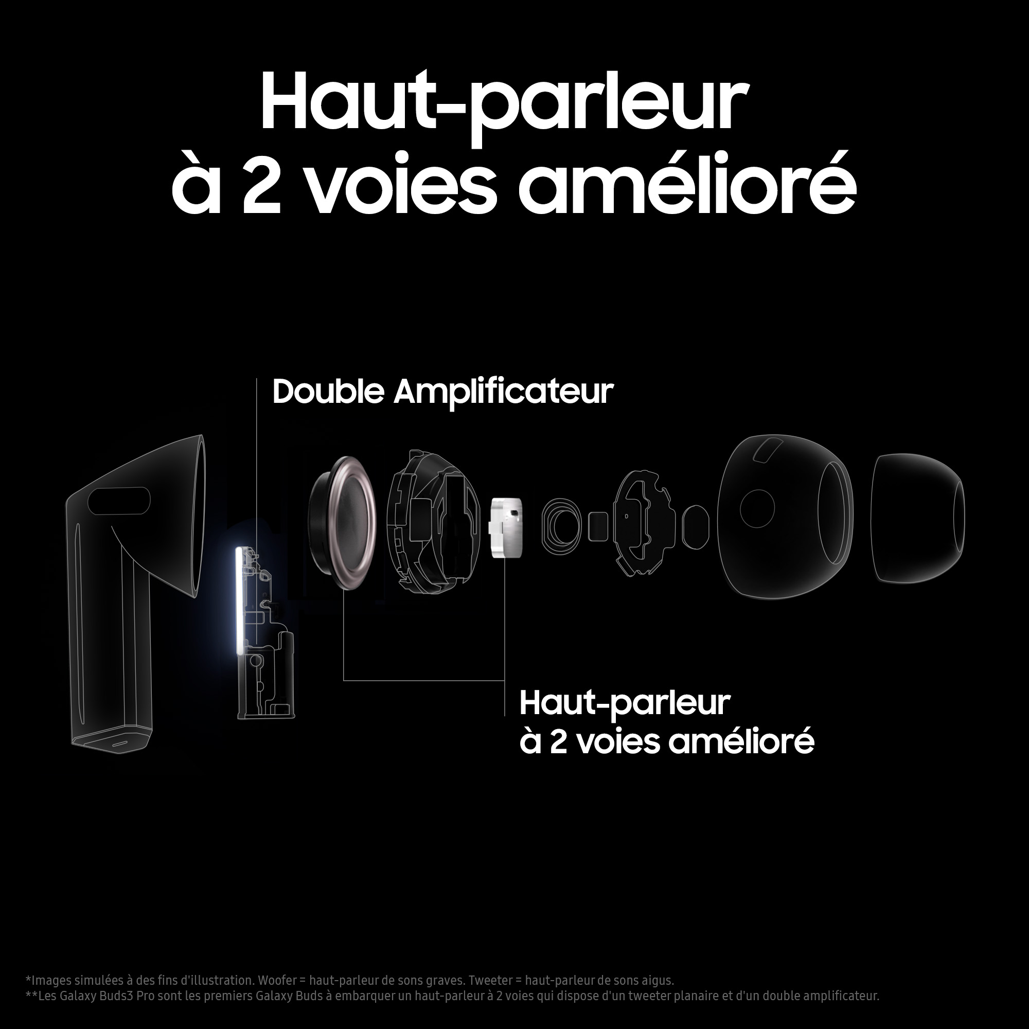 Voir la diapositive 6 : SAMSUNG Écouteurs Galaxy Buds 3 Pro - Gris