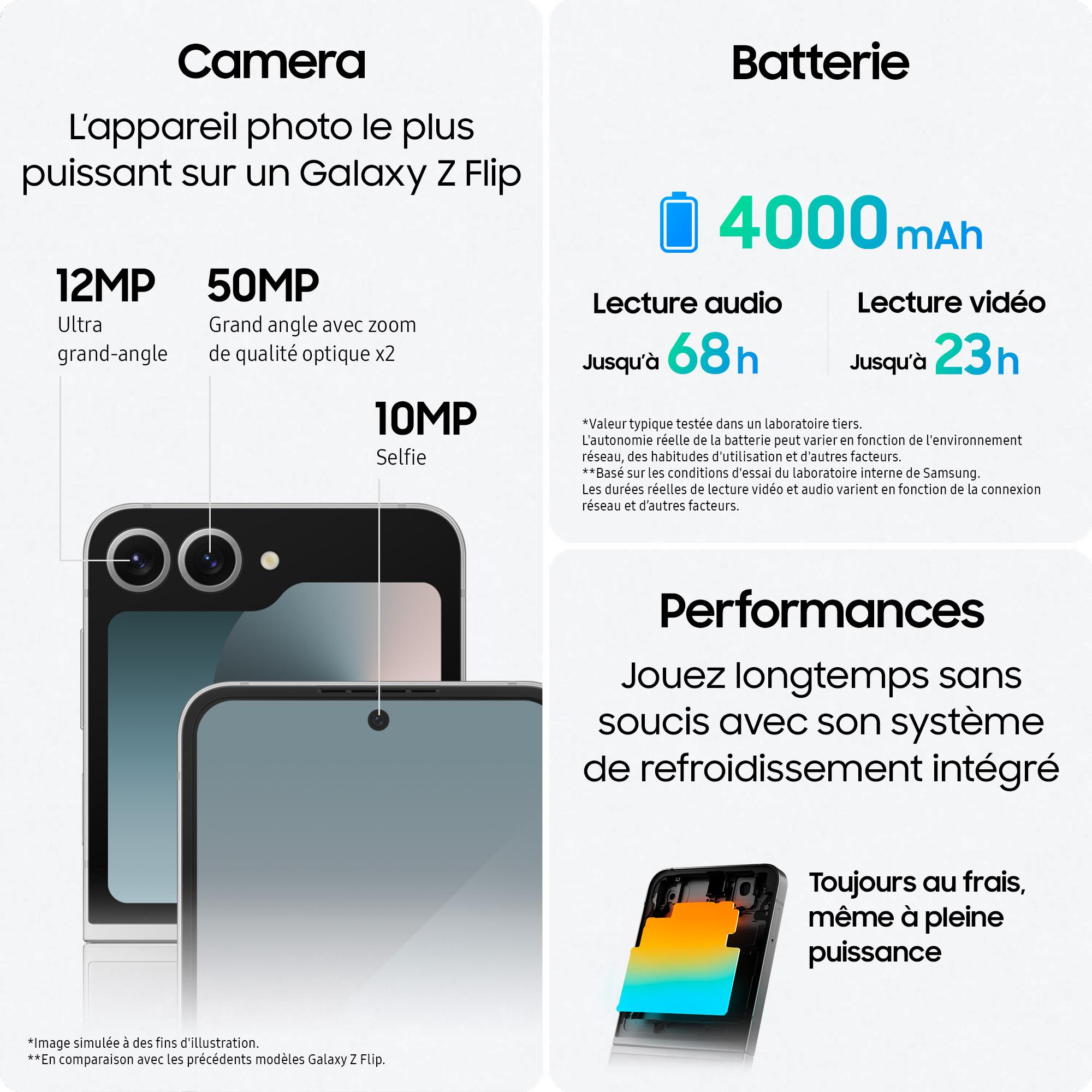 Voir la diapositive 6 : SAMSUNG Galaxy Z Flip6 512Go - Bleu