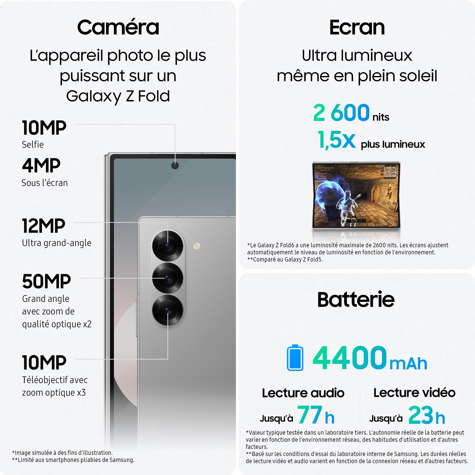 Voir la diapositive 6 : SAMSUNG Galaxy Z Fold6 256Go - Gris