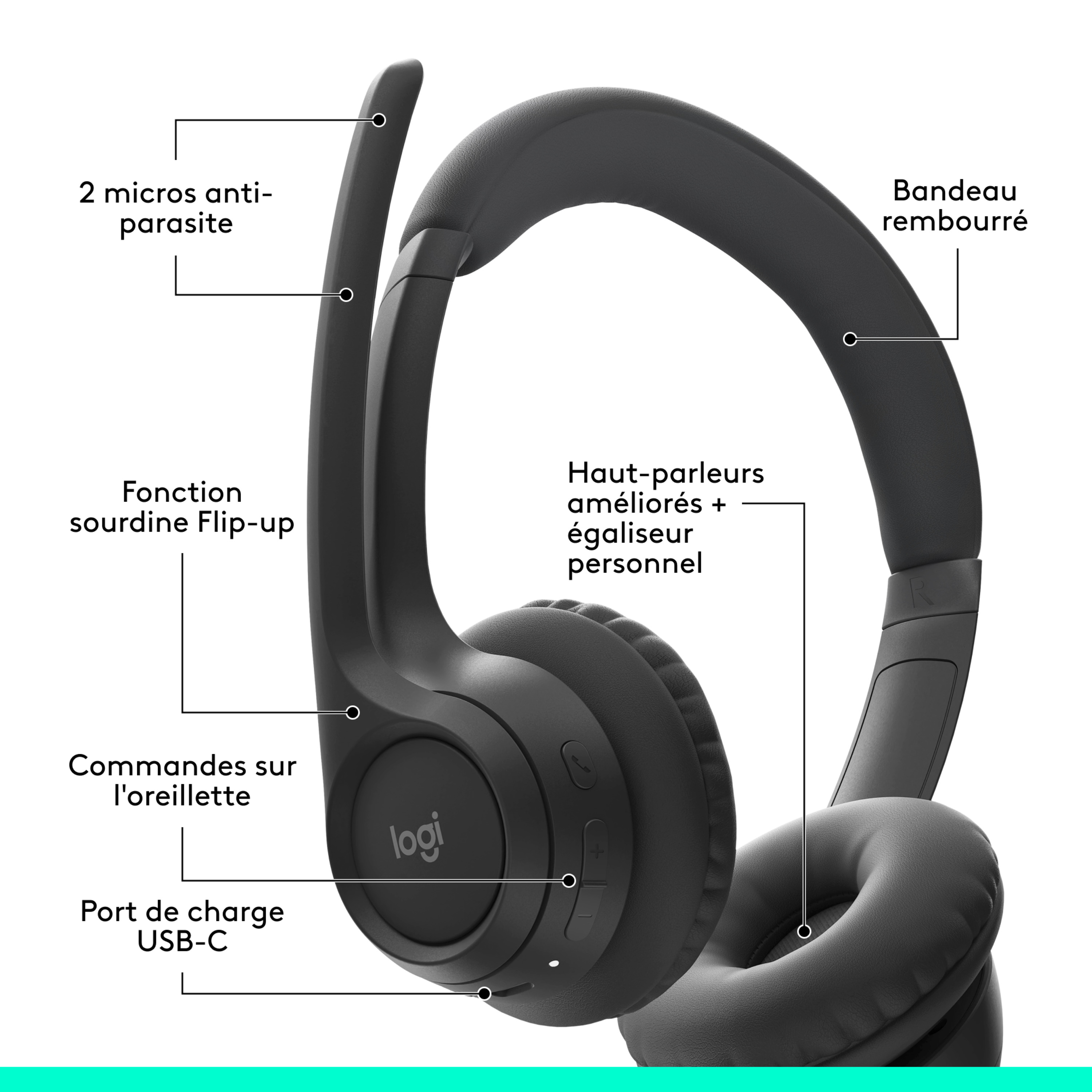 Voir la diapositive 6 : LOGITECH Casque PC sans fil Bluetooth  Zone 300 - Noir