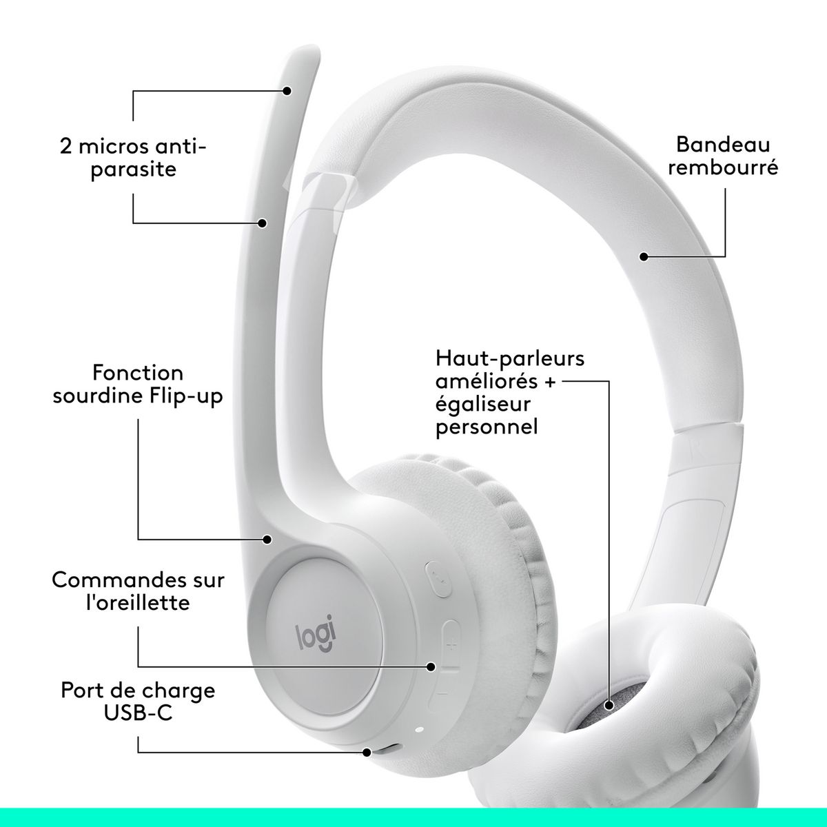LOGITECH Casque PC Zone 300 Bluetooth sans fil avec microphone anti parasite - Blanc