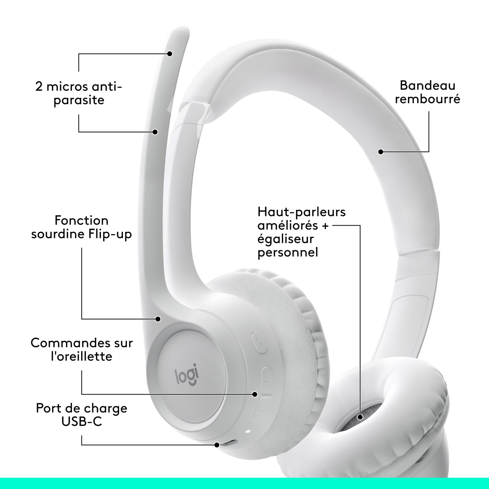 Voir la diapositive 6 : LOGITECH Casque PC Zone 300 Bluetooth sans fil avec microphone anti parasite - Blanc