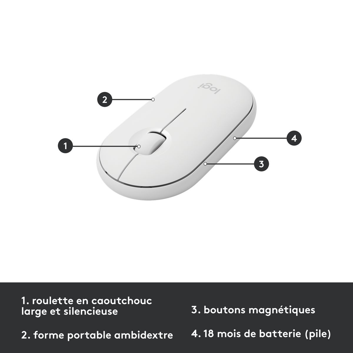 LOGITECH Ensemble clavier azerty et souris sans fil MK470 - Blanc