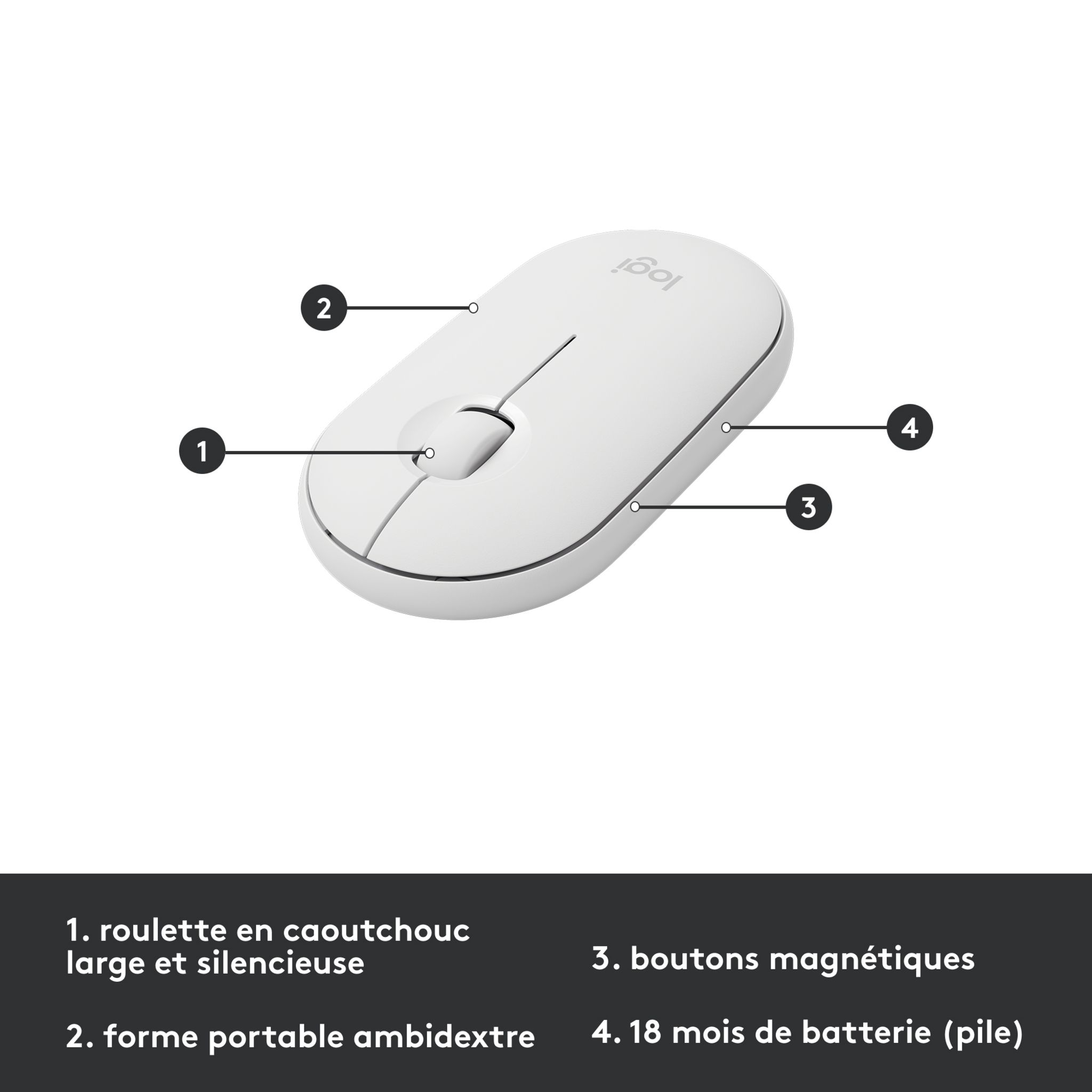 Voir la diapositive 7 : LOGITECH Ensemble clavier azerty et souris sans fil MK470 - Blanc