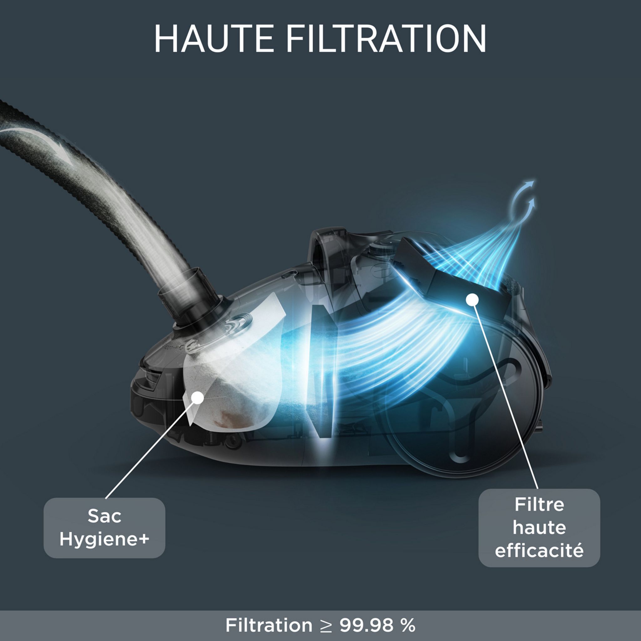 Voir la diapositive 4 : ROWENTA Aspirateur traîneau RO3967EA - Blanc