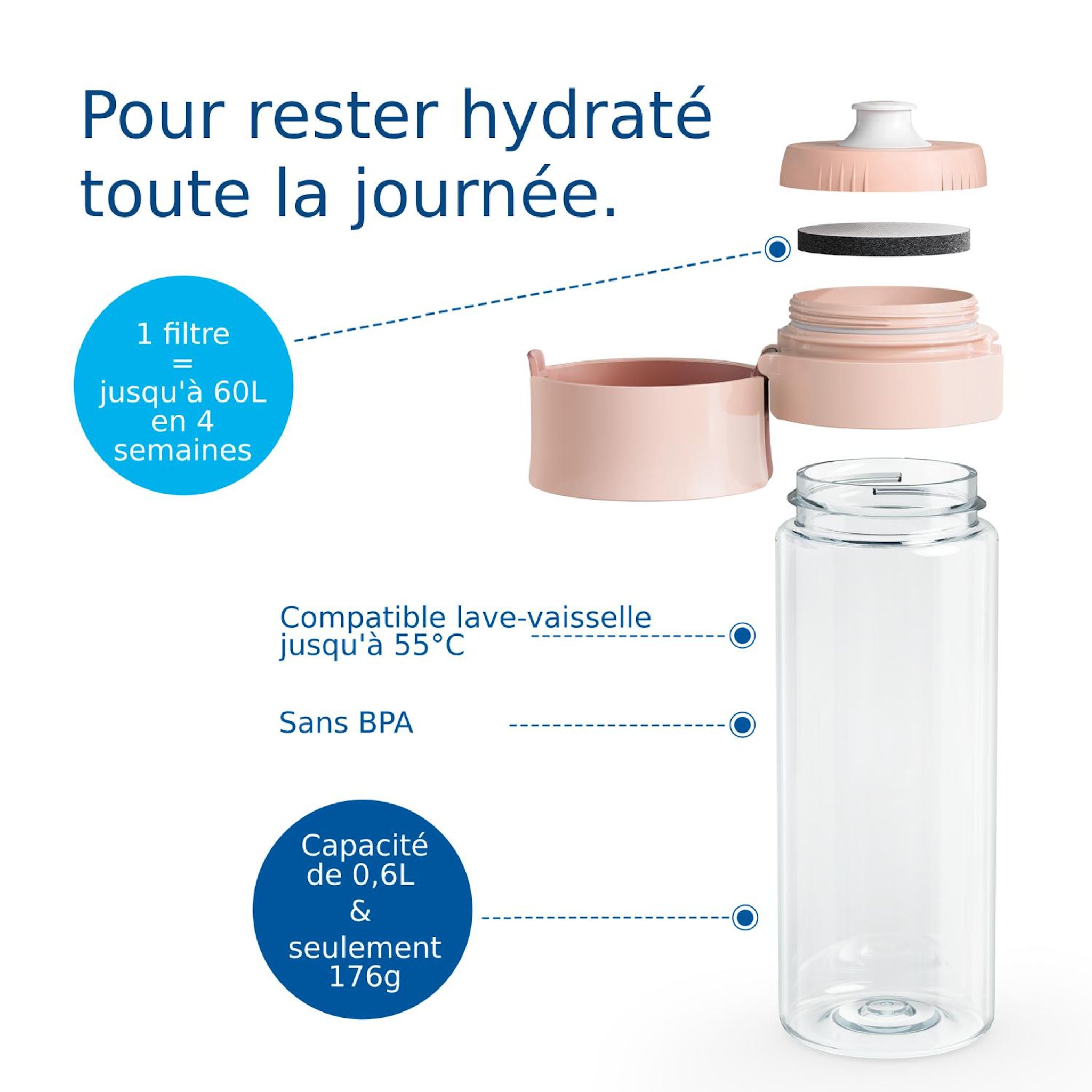 Voir la diapositive 3 : BRITA Gourde filtrante brita avec 2 MicroDisc