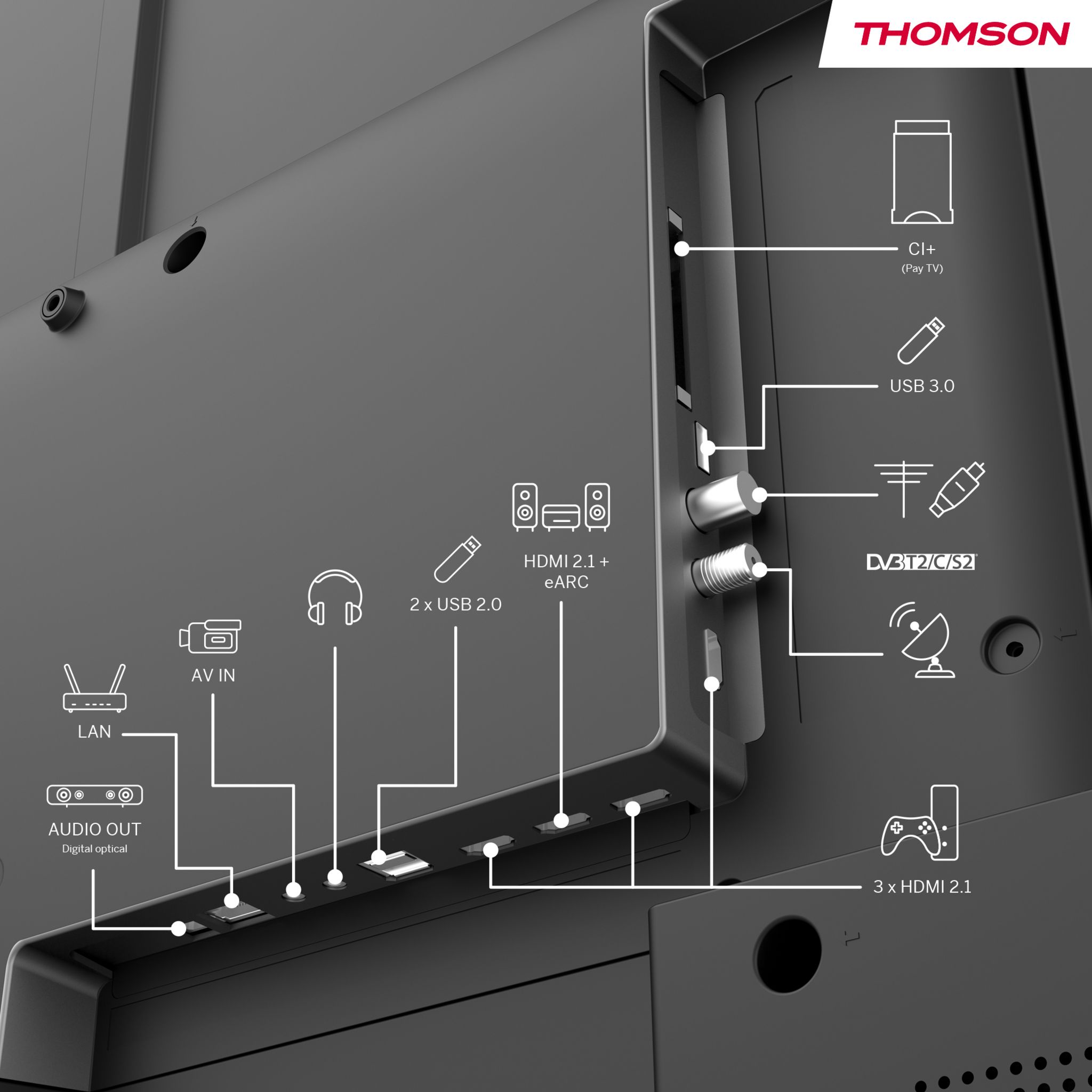 Voir la diapositive 8 : THOMSON TV UHD 50UG5C14