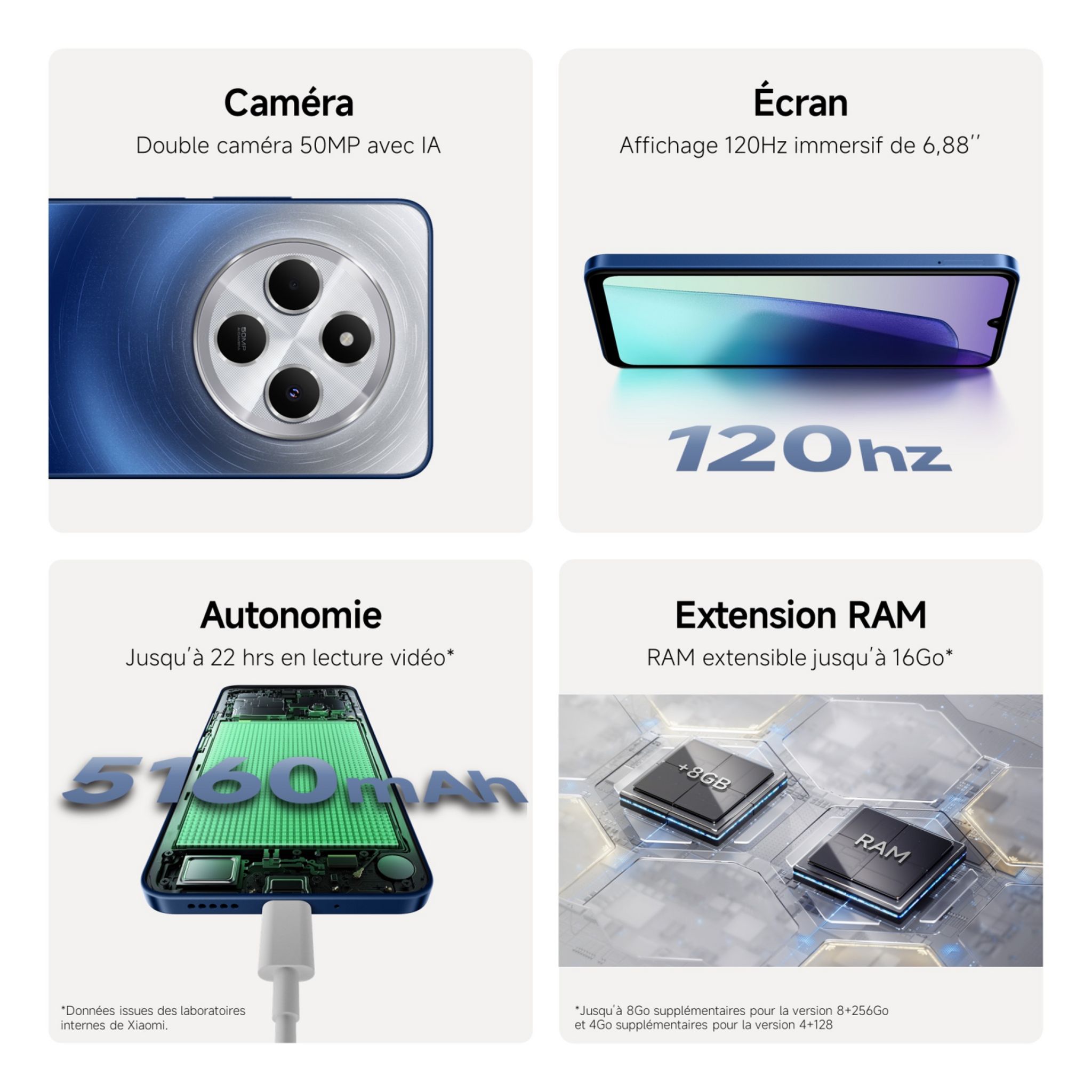 Voir la diapositive 7 : XIAOMI Redmi 14C 4G 128 Go - Bleu