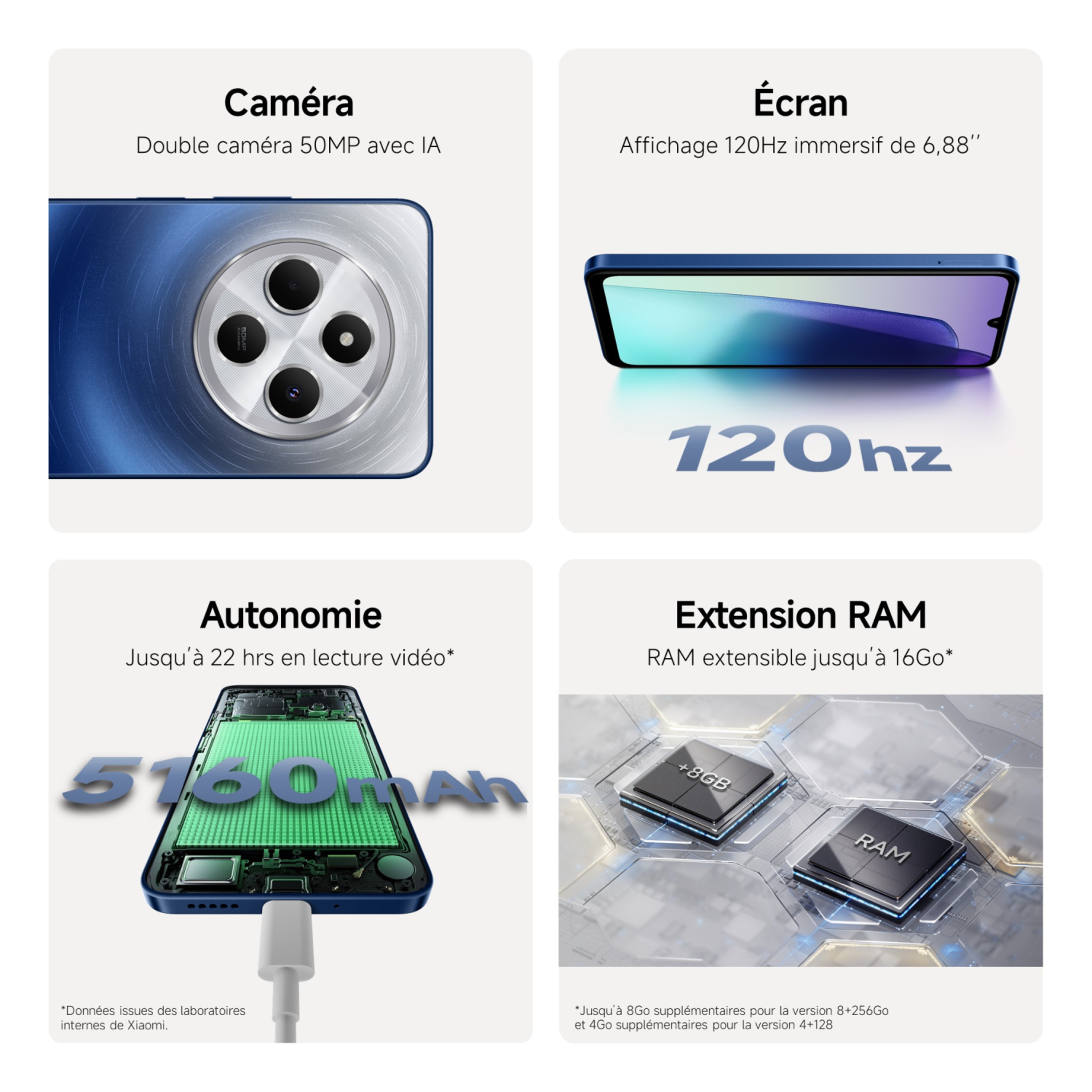 Voir la diapositive 7 : XIAOMI Redmi 14C 256Go - Bleu