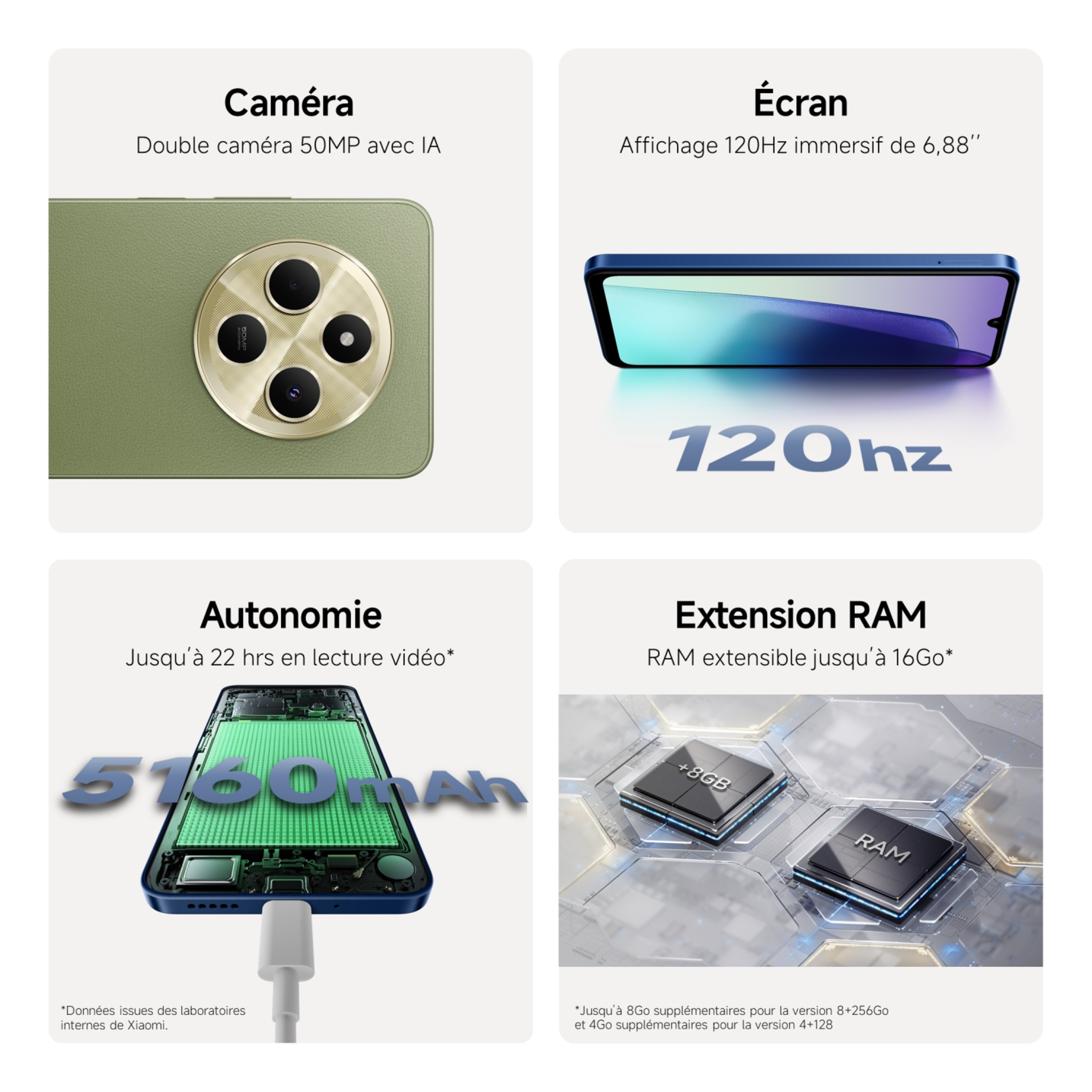 Voir la diapositive 7 : XIAOMI Redmi 14C 256Go - Vert