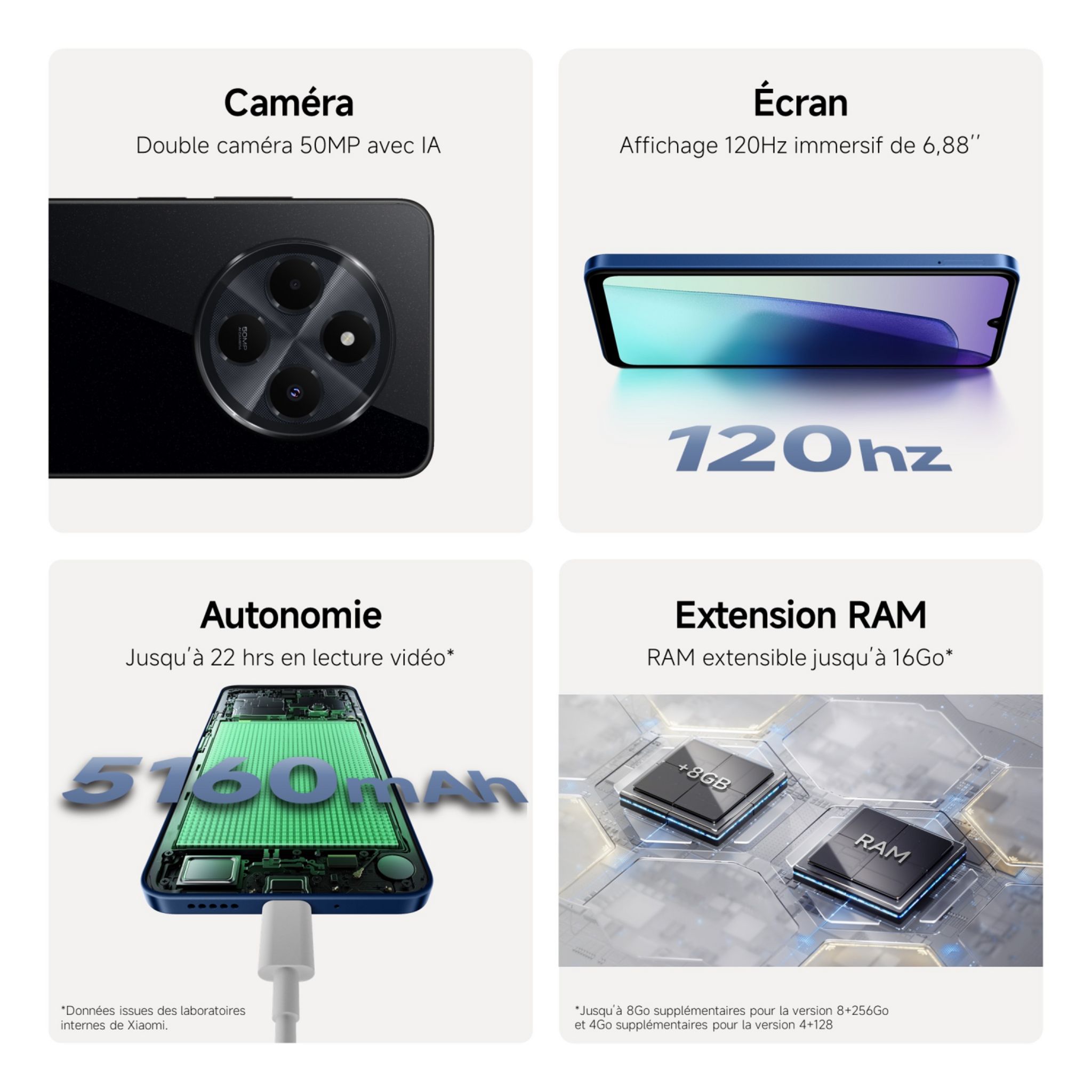 Voir la diapositive 7 : XIAOMI Redmi 14C 4G 128 Go - Noir